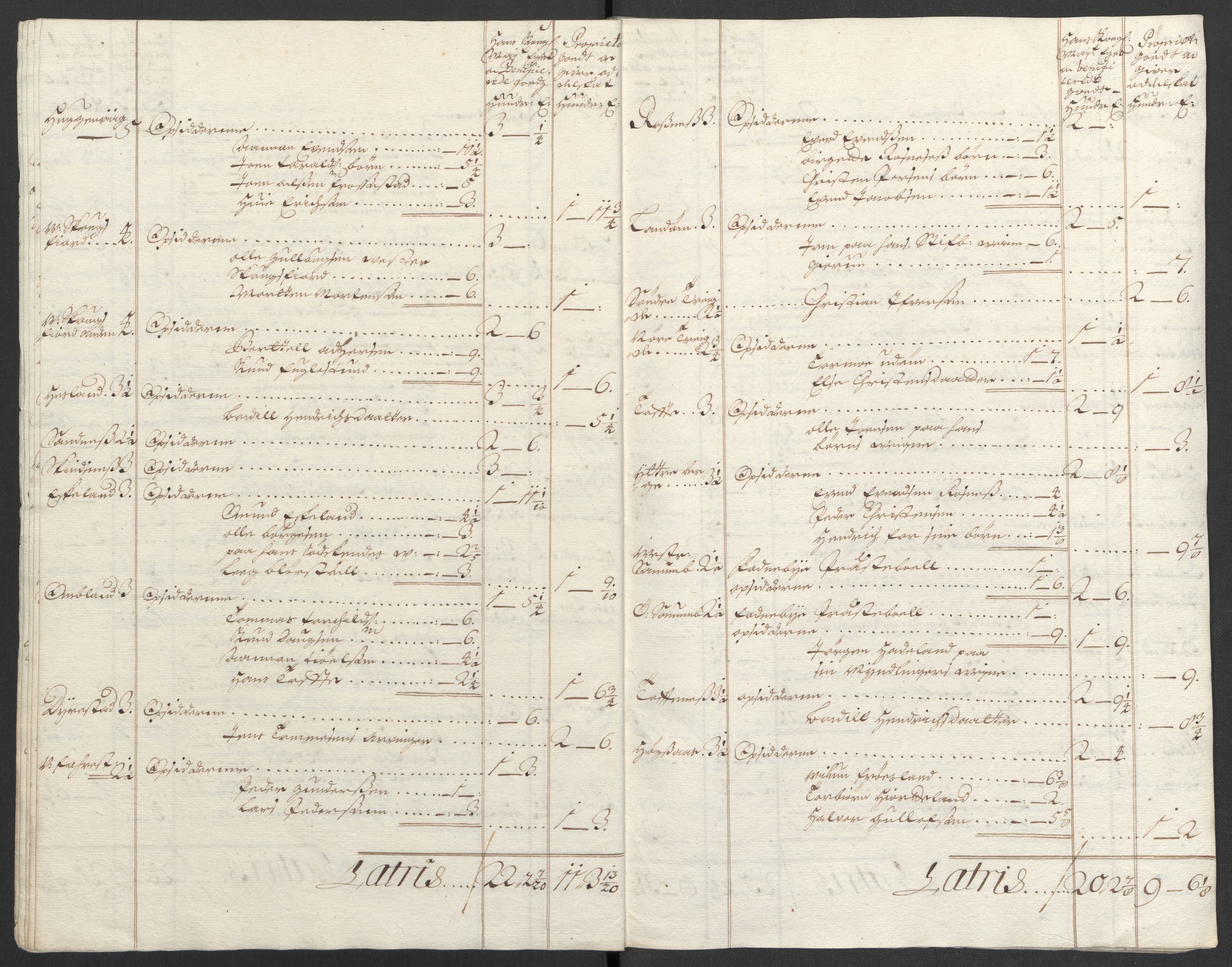 Rentekammeret inntil 1814, Reviderte regnskaper, Fogderegnskap, AV/RA-EA-4092/R43/L2546: Fogderegnskap Lista og Mandal, 1696-1697, p. 270