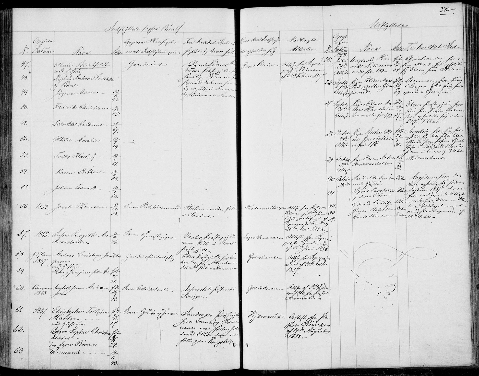 Skoger kirkebøker, SAKO/A-59/F/Fa/L0003: Parish register (official) no. I 3, 1842-1861, p. 370