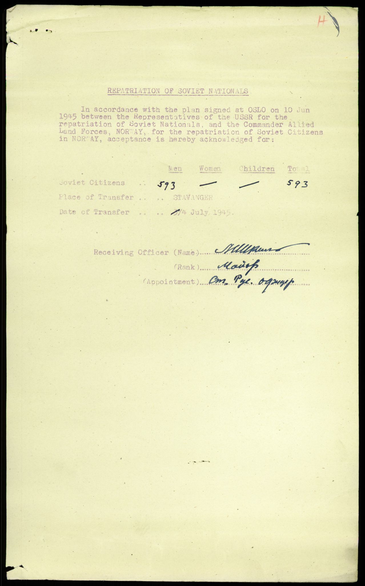 Flyktnings- og fangedirektoratet, Repatrieringskontoret, AV/RA-S-1681/D/Db/L0022: Displaced Persons (DPs) og sivile tyskere, 1945-1948, p. 516