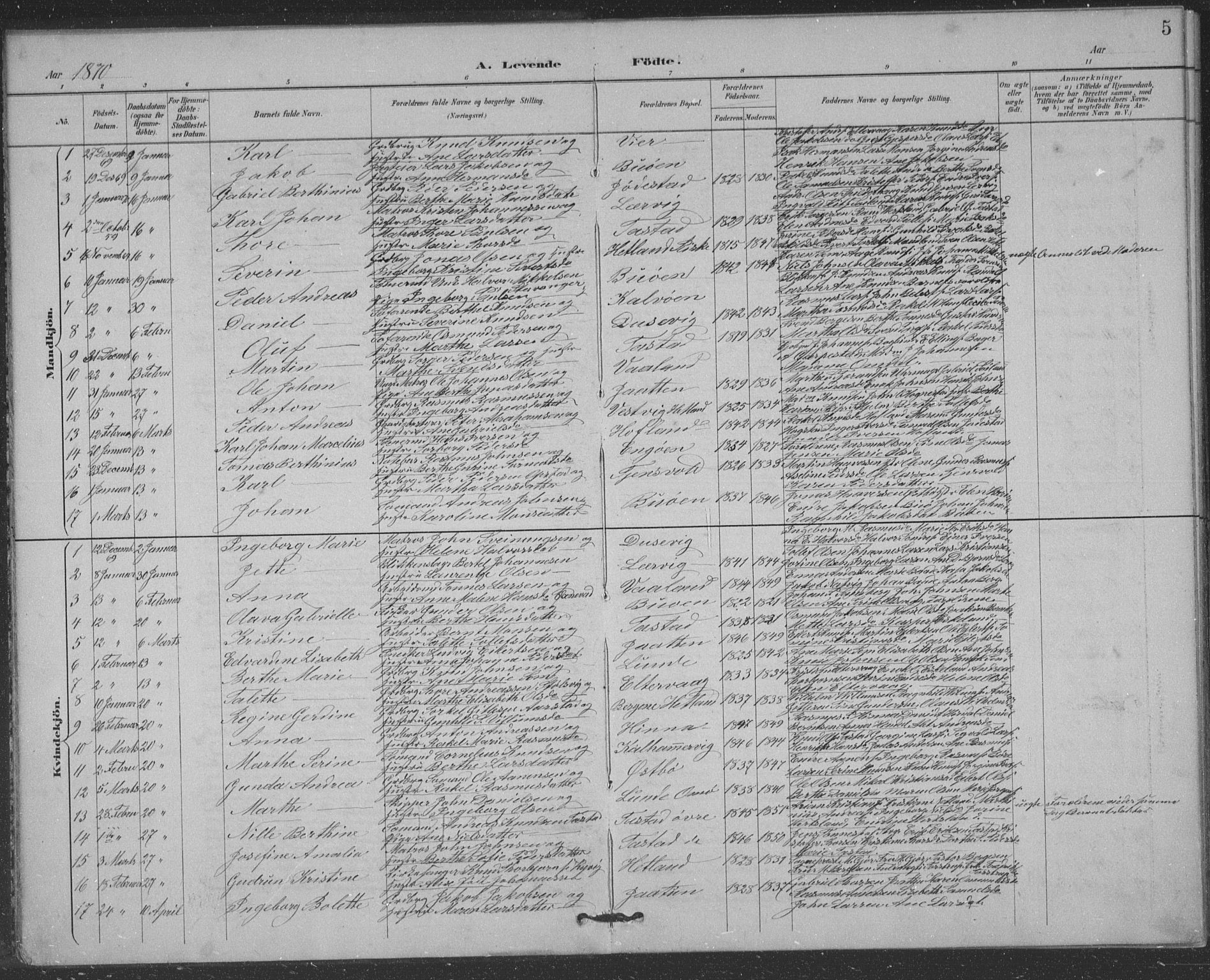 Hetland sokneprestkontor, AV/SAST-A-101826/30/30BB/L0004: Parish register (copy) no. B 4, 1869-1877, p. 5