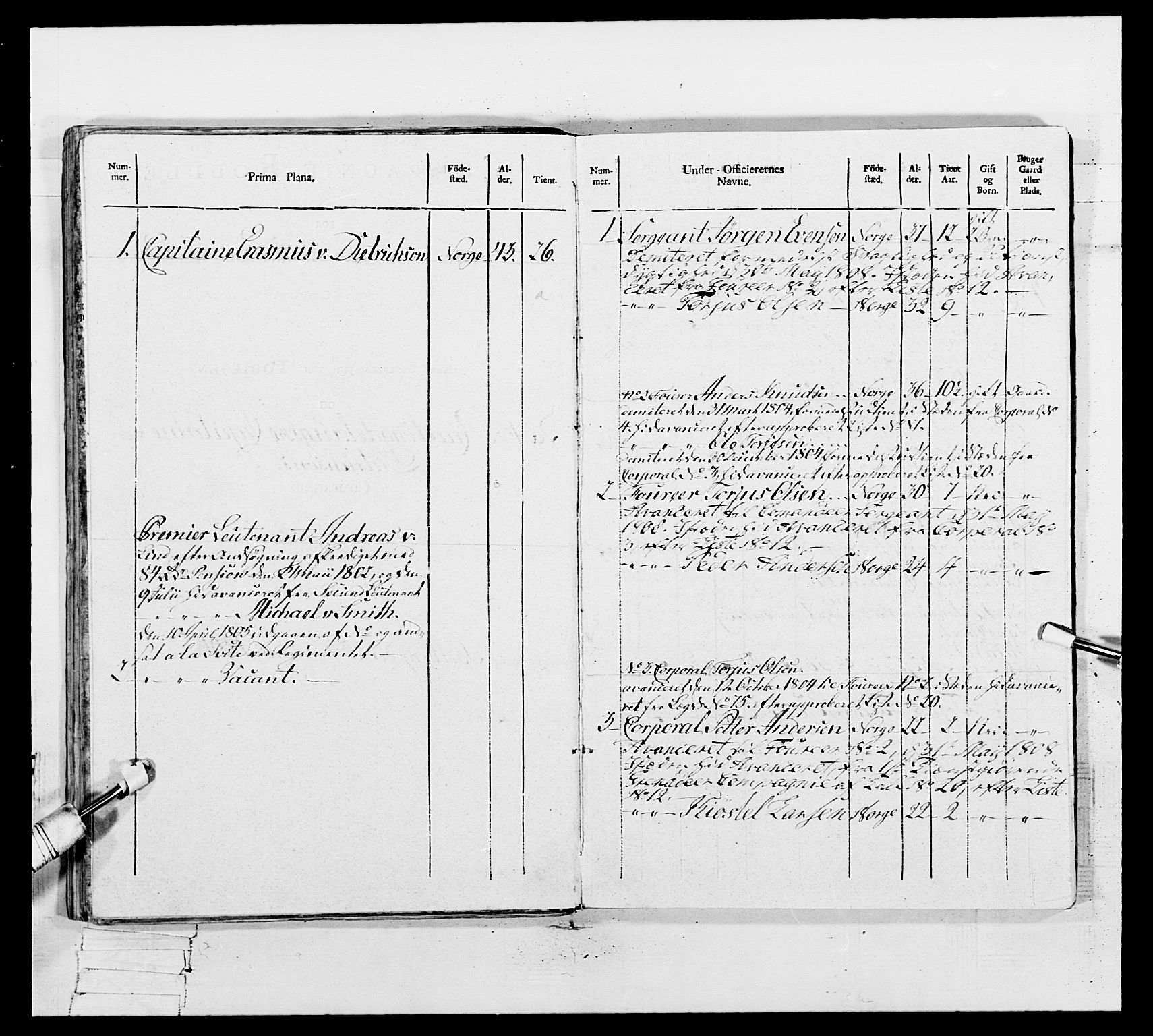 Generalitets- og kommissariatskollegiet, Det kongelige norske kommissariatskollegium, AV/RA-EA-5420/E/Eh/L0109: Vesterlenske nasjonale infanteriregiment, 1806, p. 220