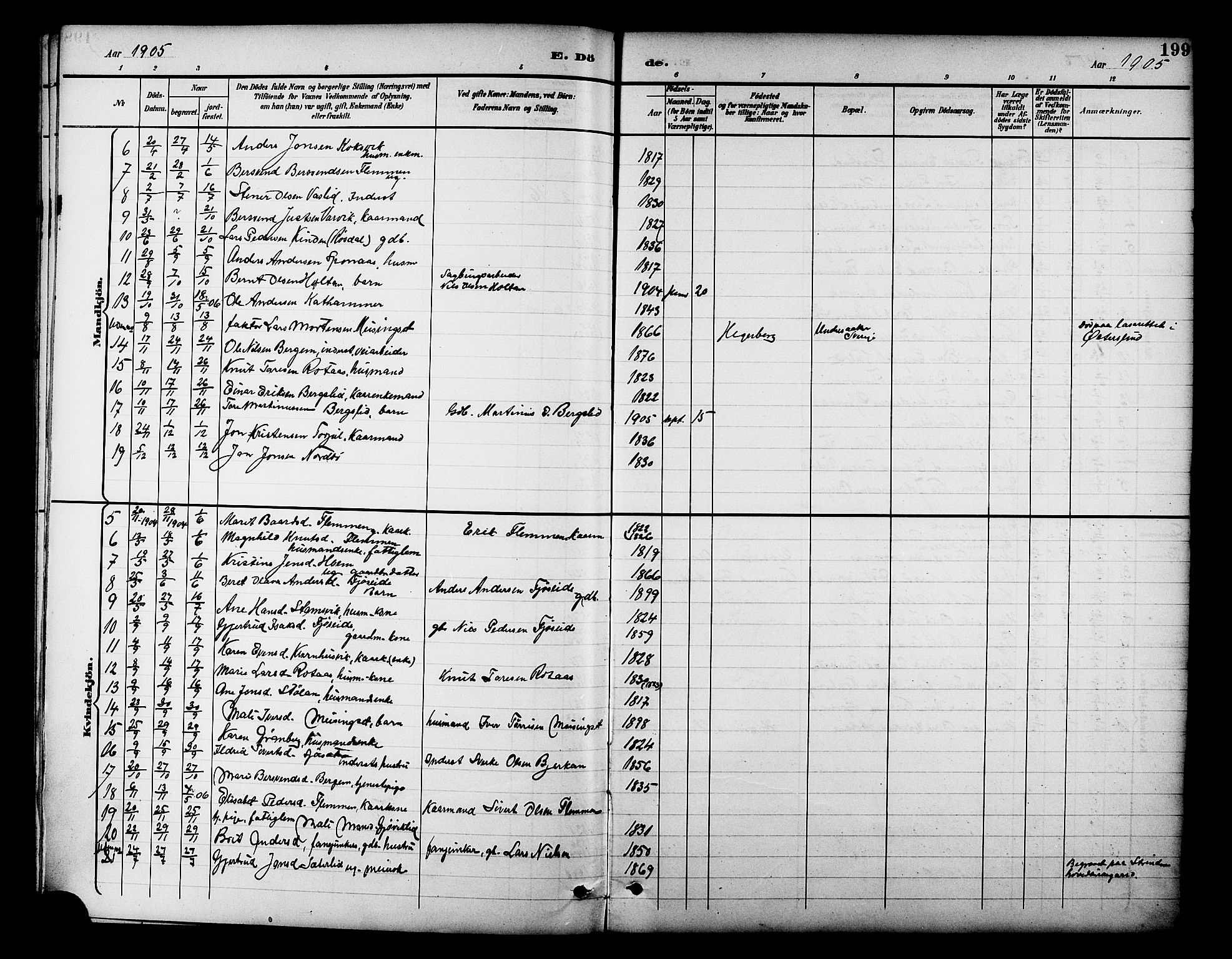 Ministerialprotokoller, klokkerbøker og fødselsregistre - Møre og Romsdal, AV/SAT-A-1454/586/L0992: Parish register (copy) no. 586C03, 1892-1909, p. 199