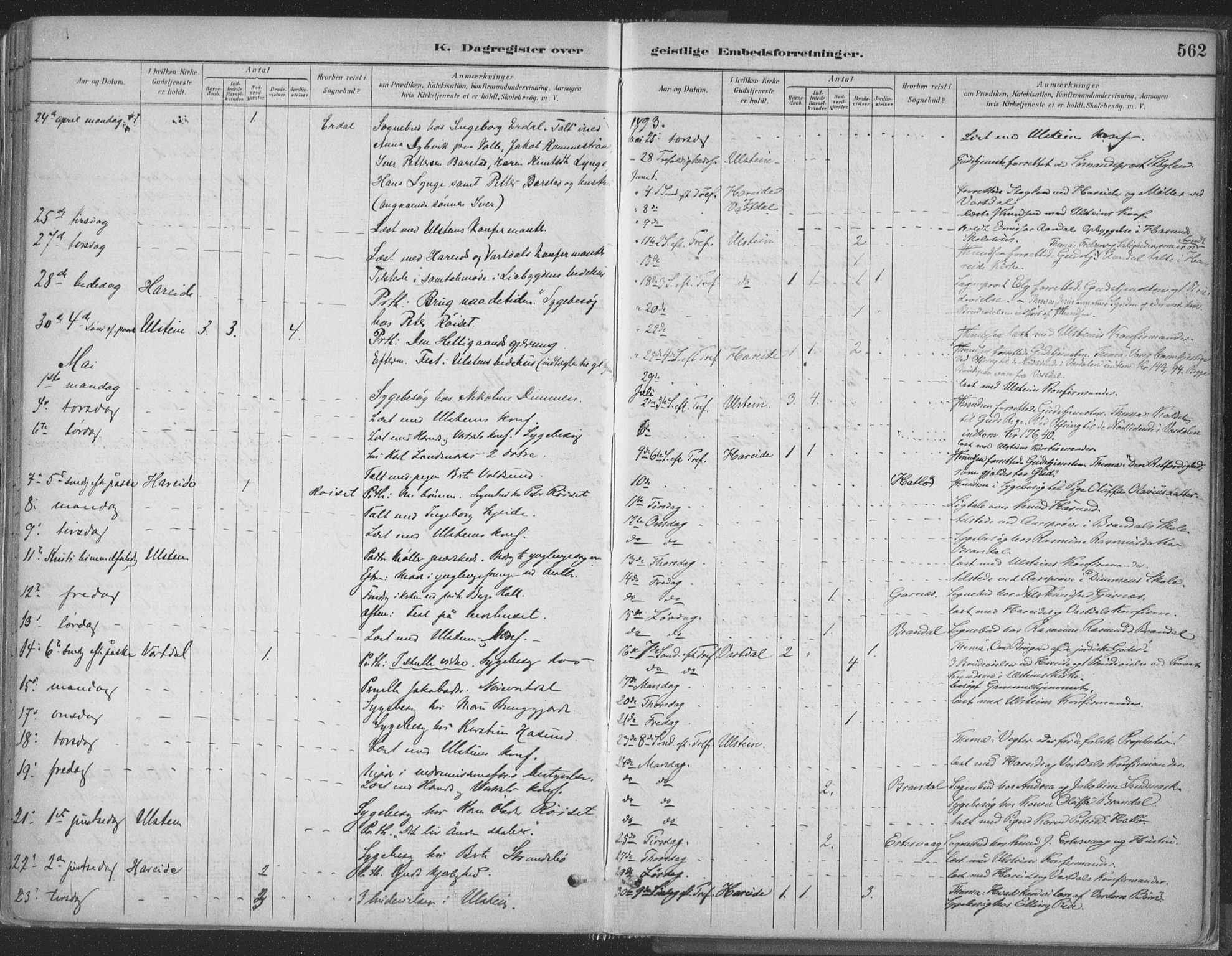 Ministerialprotokoller, klokkerbøker og fødselsregistre - Møre og Romsdal, SAT/A-1454/509/L0106: Parish register (official) no. 509A04, 1883-1922, p. 562