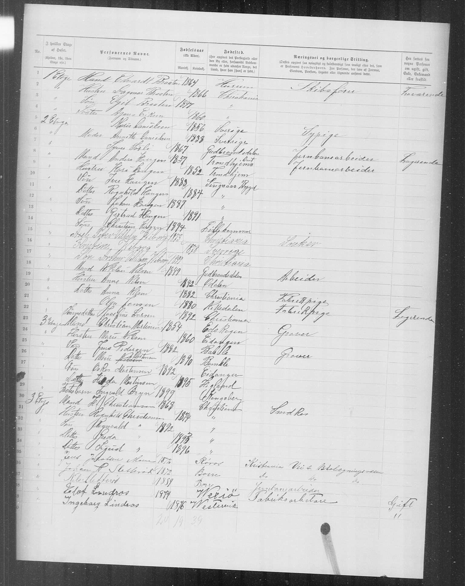 OBA, Municipal Census 1899 for Kristiania, 1899, p. 9862