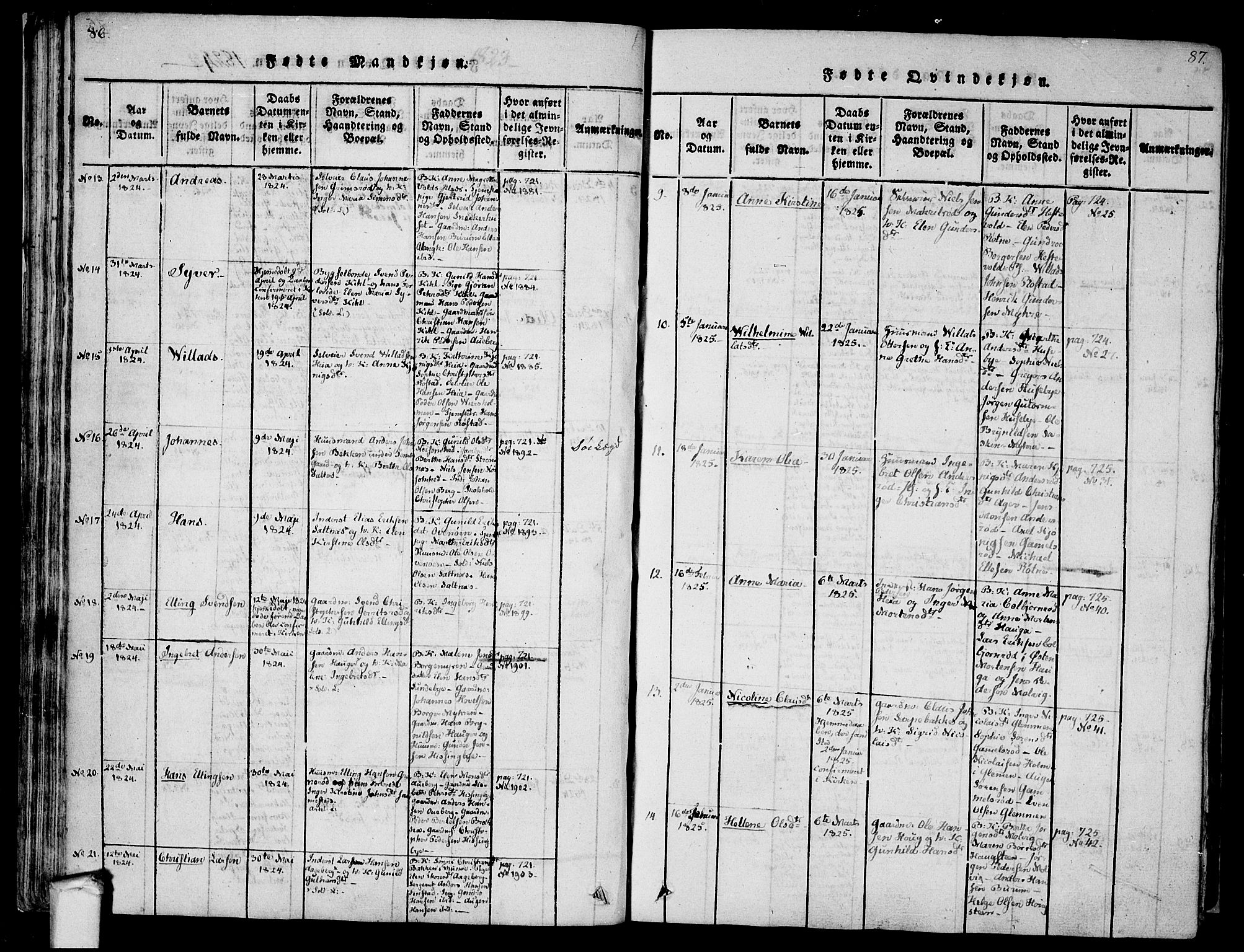 Råde prestekontor kirkebøker, AV/SAO-A-2009/F/Fa/L0004: Parish register (official) no. 4, 1814-1830, p. 86-87