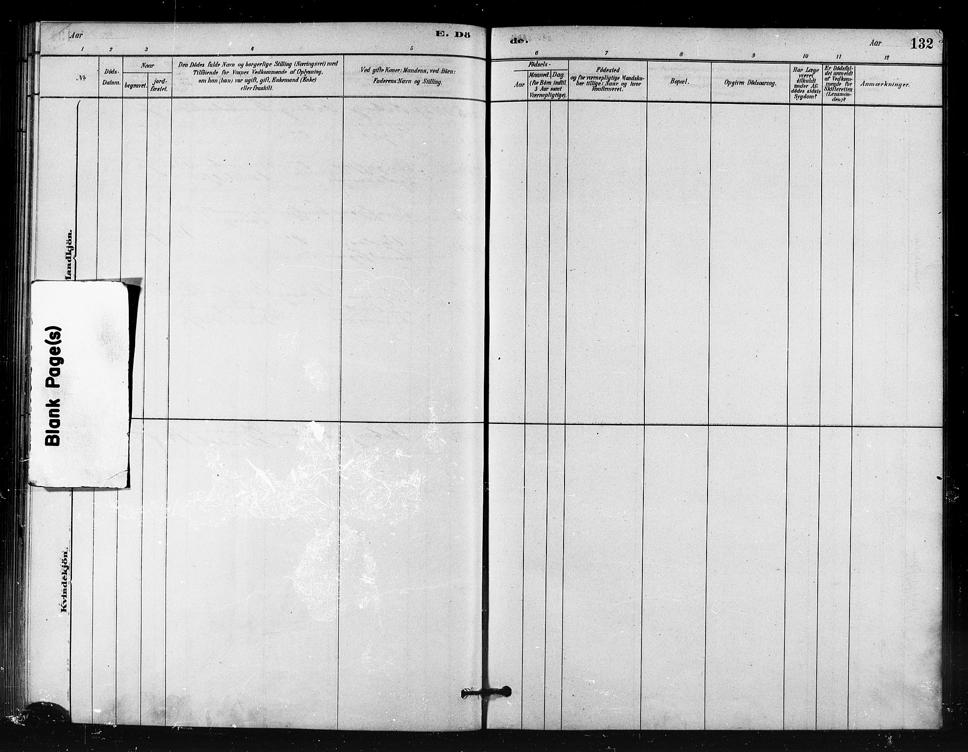 Vardø sokneprestkontor, AV/SATØ-S-1332/H/Ha/L0008kirke: Parish register (official) no. 8, 1879-1887, p. 132