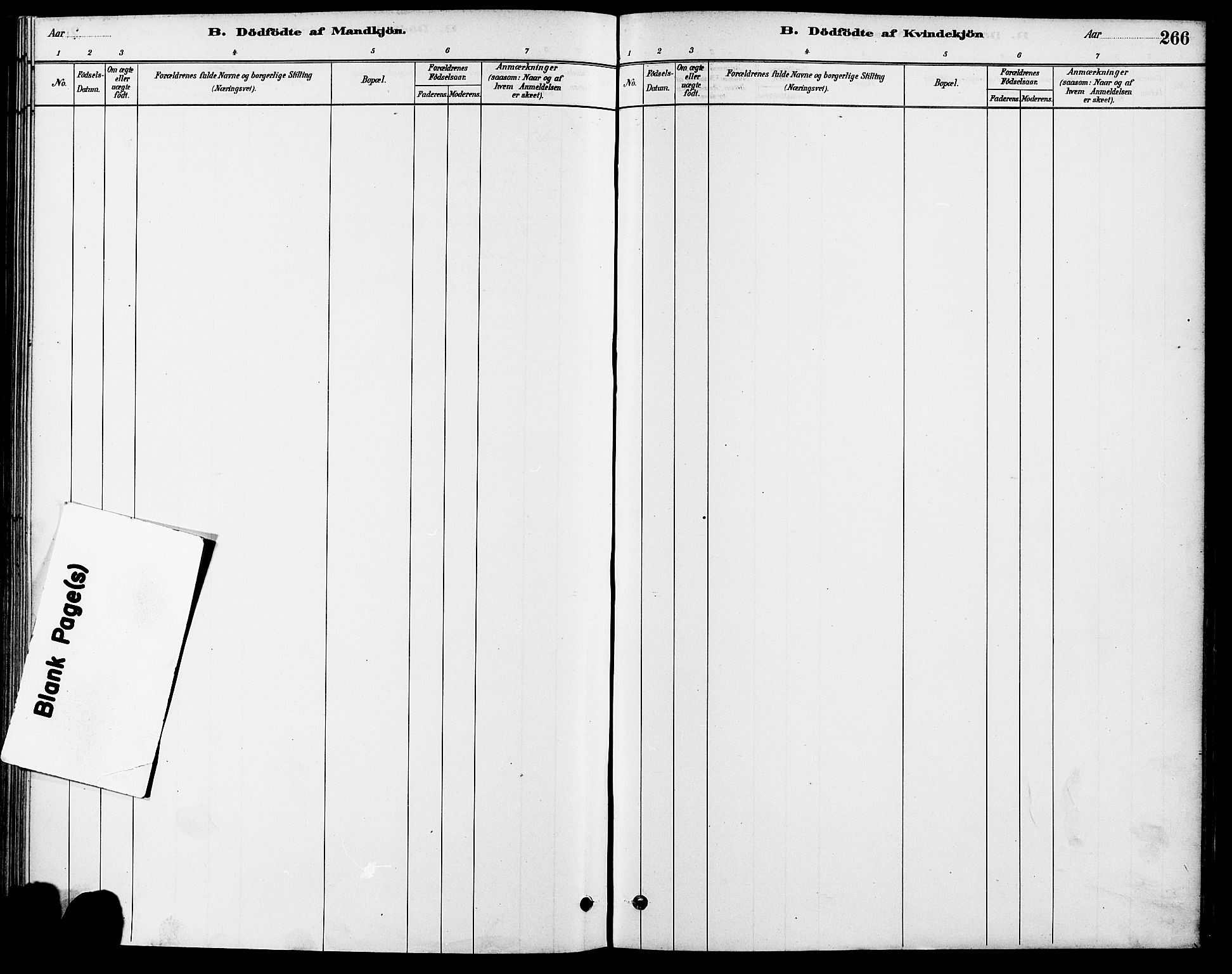 Gamle Aker prestekontor Kirkebøker, SAO/A-10617a/F/L0006: Parish register (official) no. 6, 1880-1887, p. 266