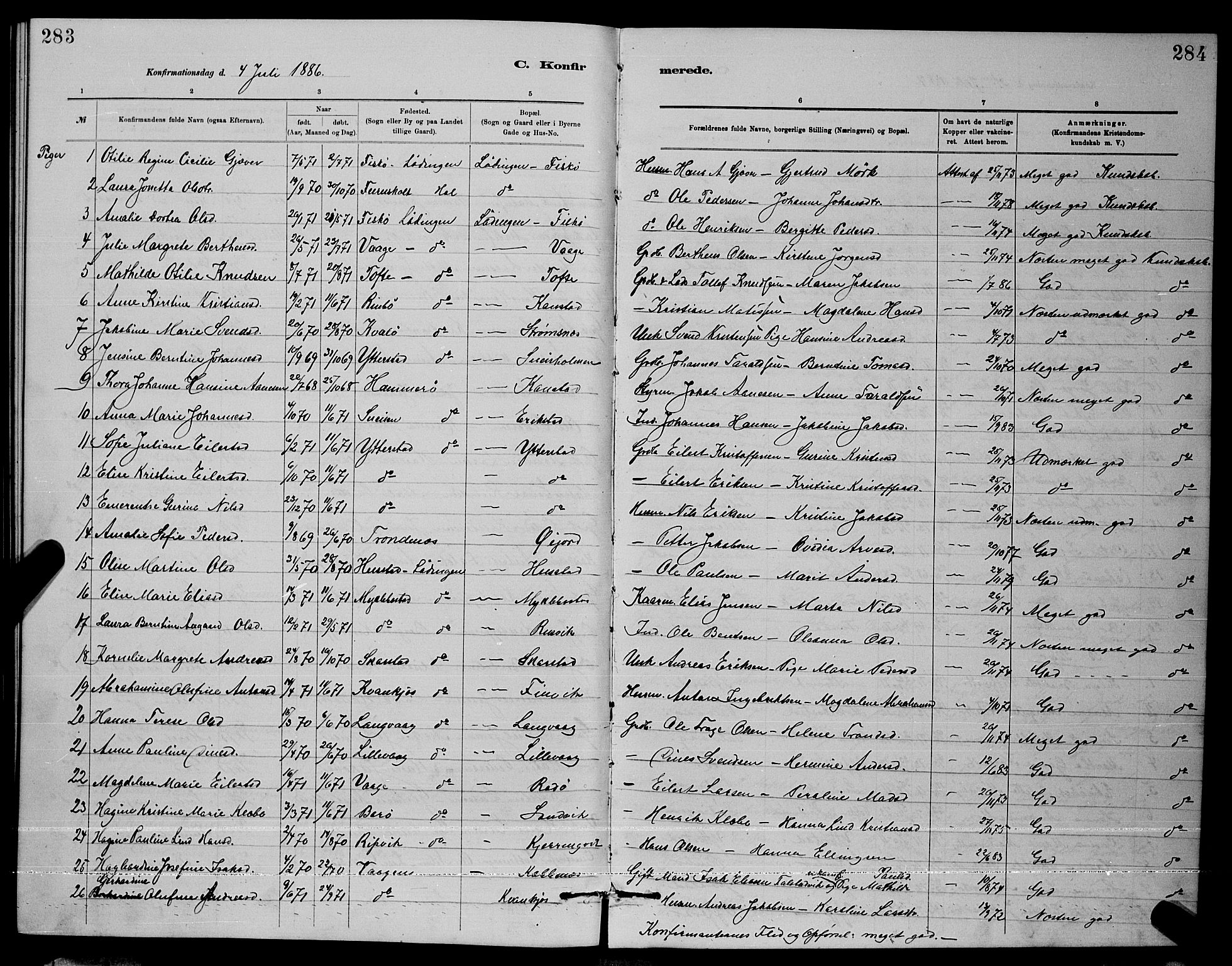 Ministerialprotokoller, klokkerbøker og fødselsregistre - Nordland, AV/SAT-A-1459/872/L1047: Parish register (copy) no. 872C03, 1880-1897, p. 283-284