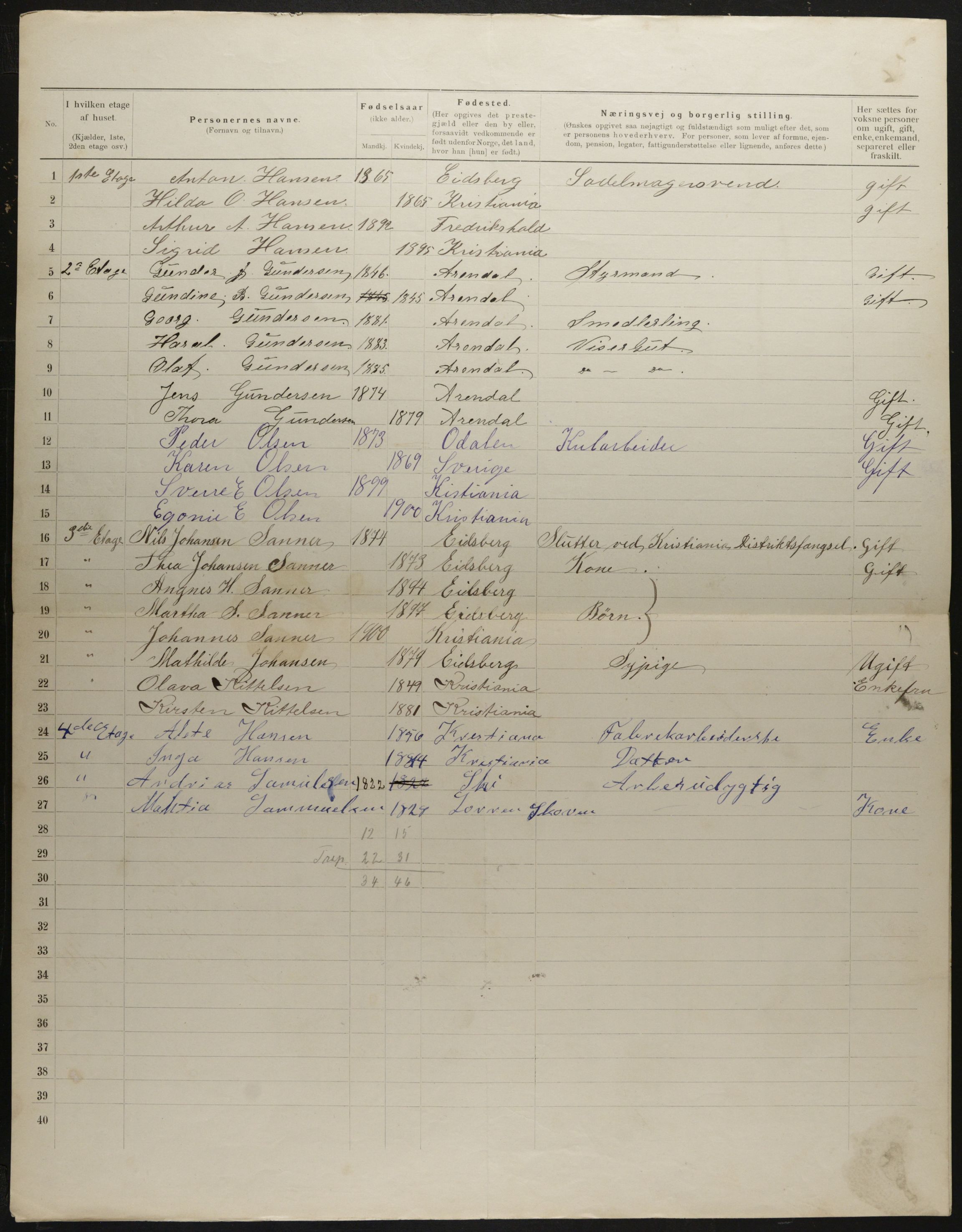 OBA, Municipal Census 1901 for Kristiania, 1901, p. 2496