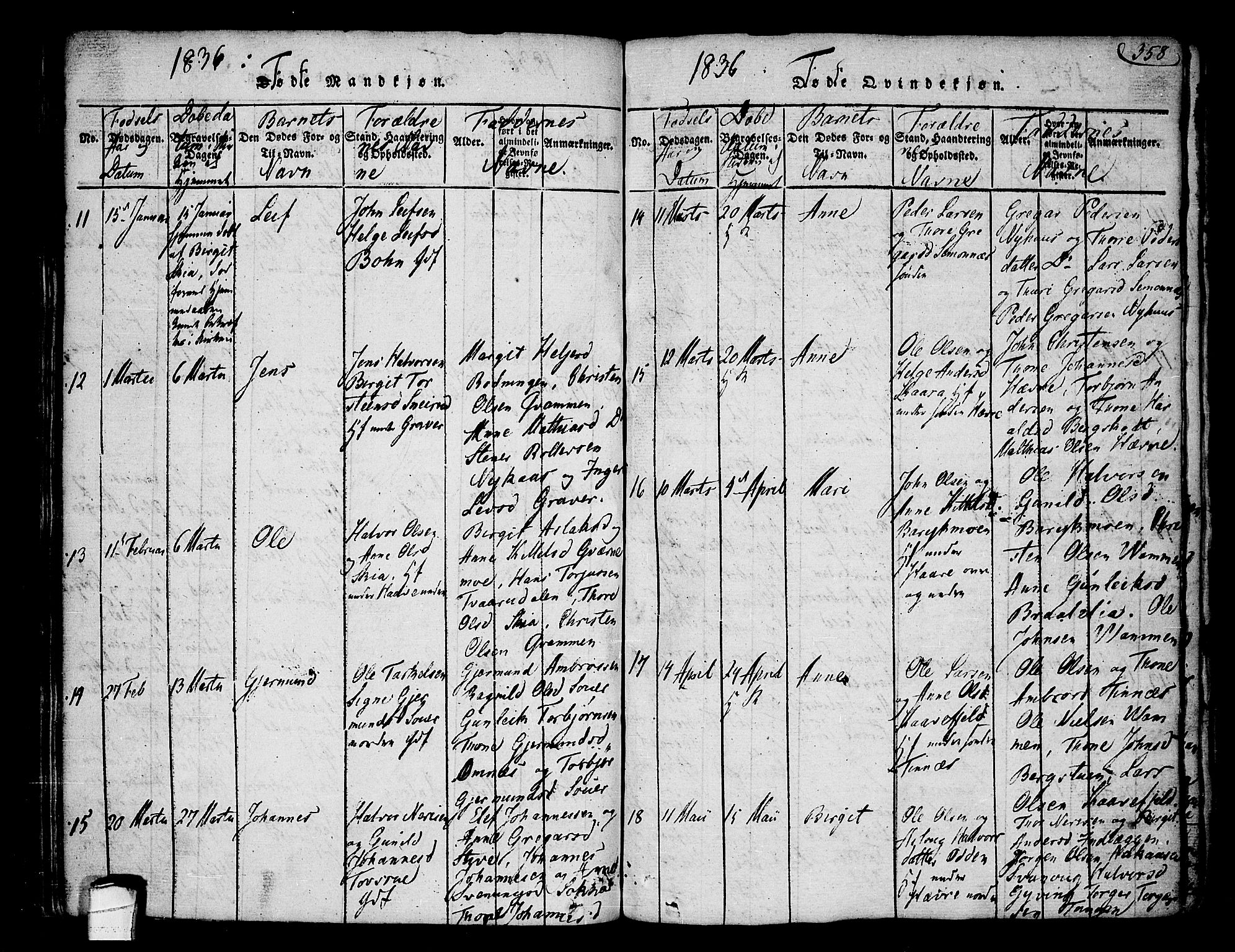 Heddal kirkebøker, AV/SAKO-A-268/F/Fa/L0005: Parish register (official) no. I 5, 1814-1837, p. 357-358