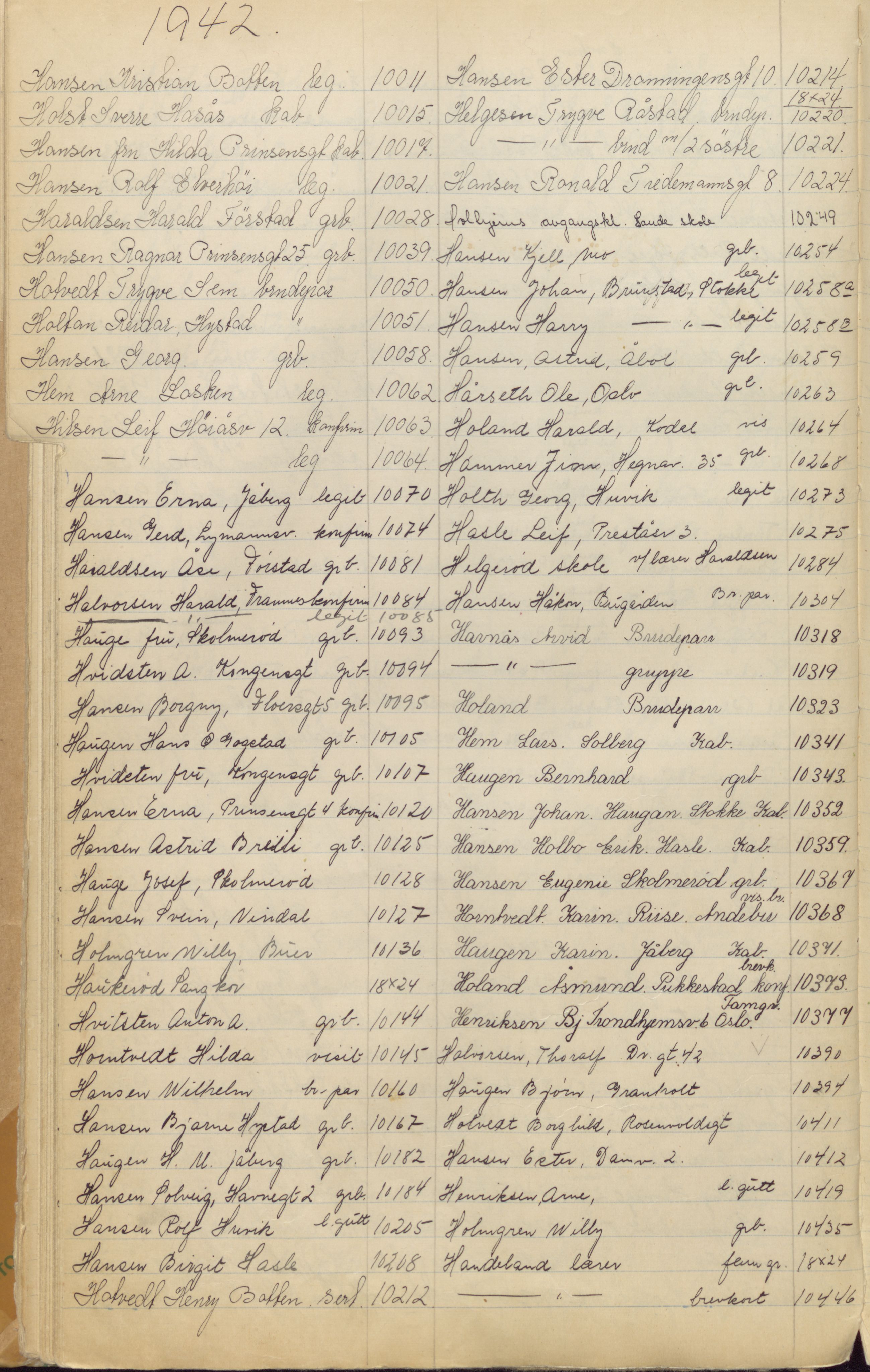 Pa 1494 - Jørgensen, Antonius. Fotograf, VEMU/A-2760/F/Fa, 1927-2004, p. 125