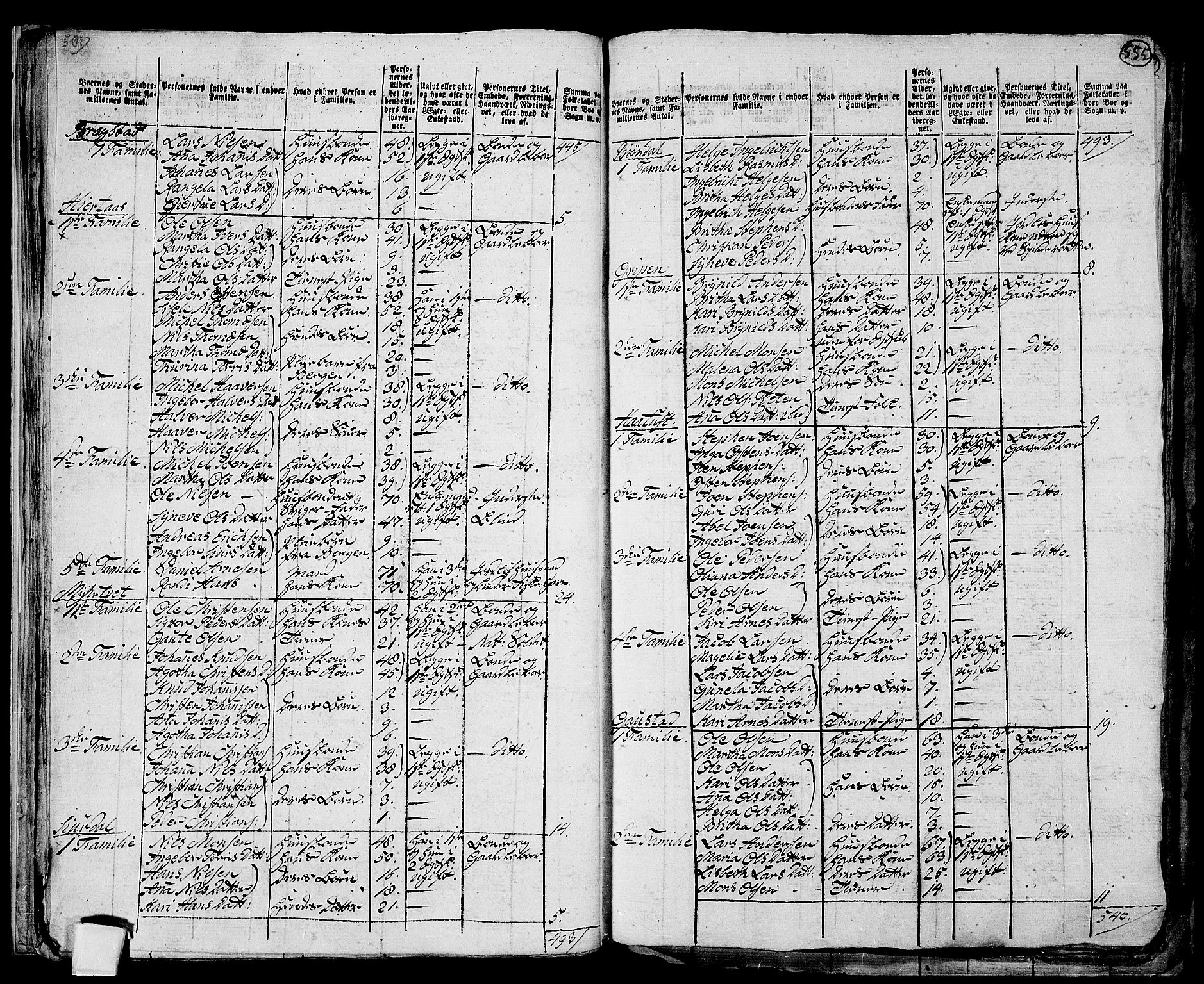 RA, 1801 census for 1254P Hamre, 1801, p. 554b-555a