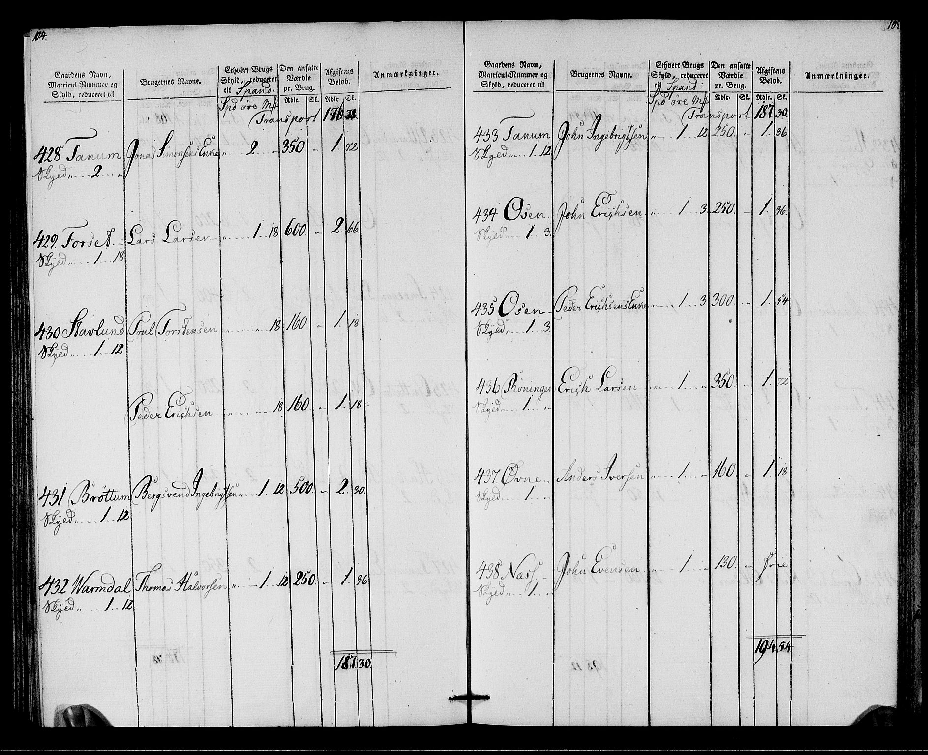 Rentekammeret inntil 1814, Realistisk ordnet avdeling, AV/RA-EA-4070/N/Ne/Nea/L0142: Strinda og Selbu fogderi. Oppebørselsregister, 1803-1804, p. 55