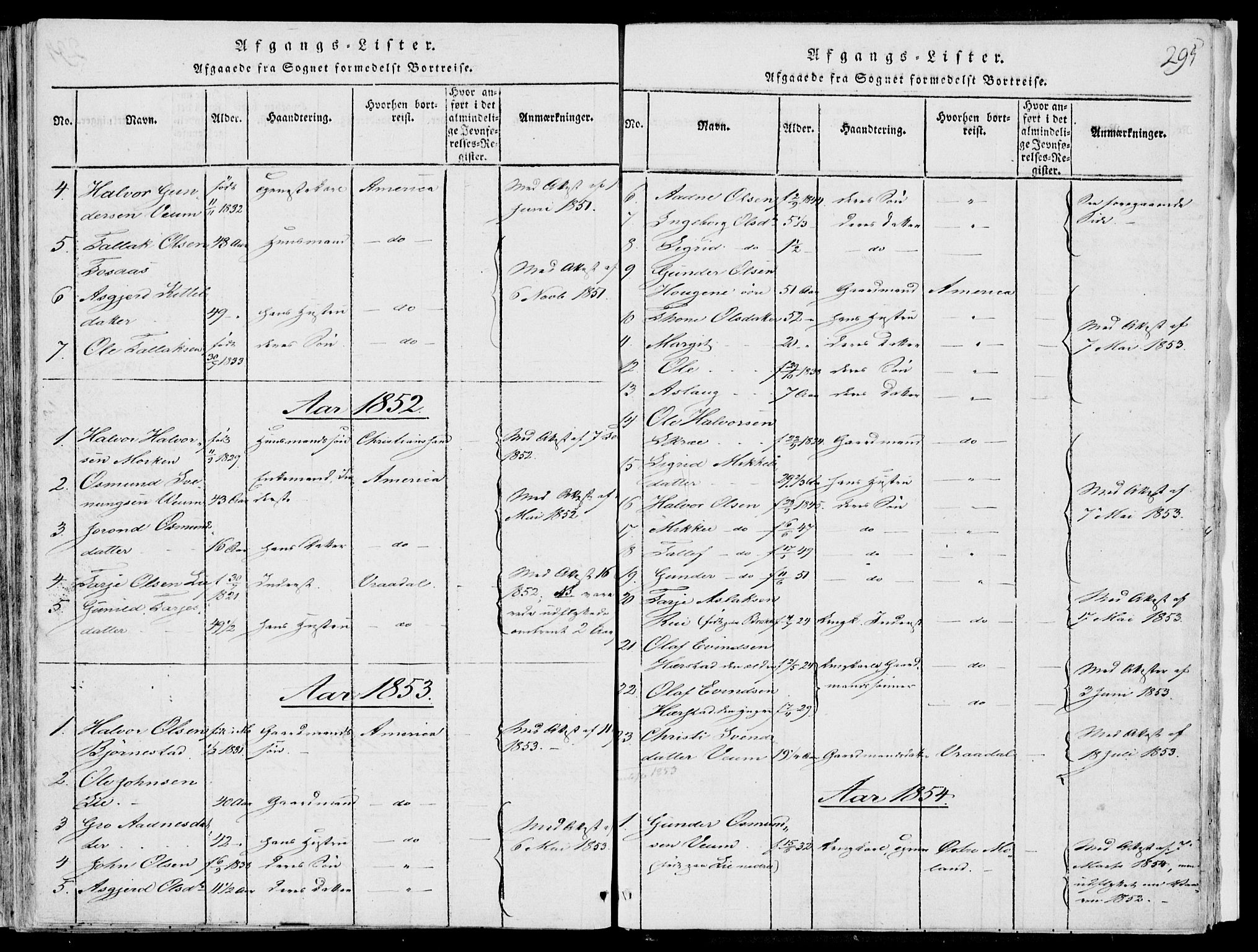 Fyresdal kirkebøker, SAKO/A-263/F/Fb/L0001: Parish register (official) no. II 1, 1815-1854, p. 295