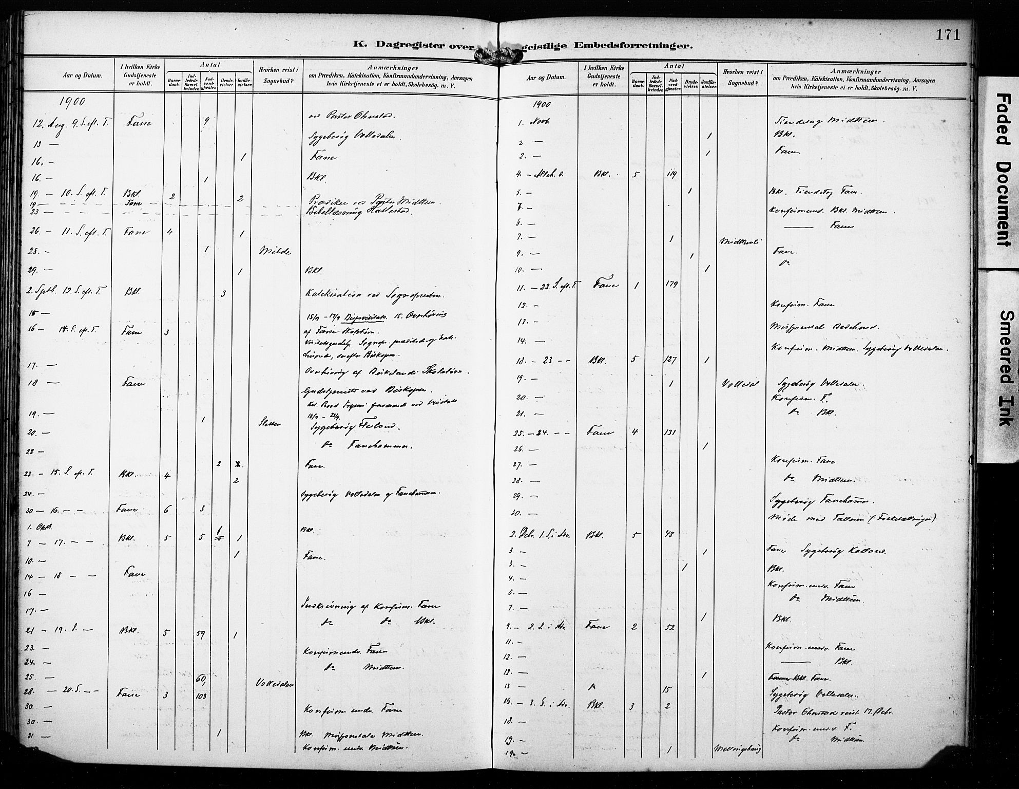 Fana Sokneprestembete, AV/SAB-A-75101/H/Haa/Haab/L0003: Parish register (official) no. B 3, 1898-1907, p. 171