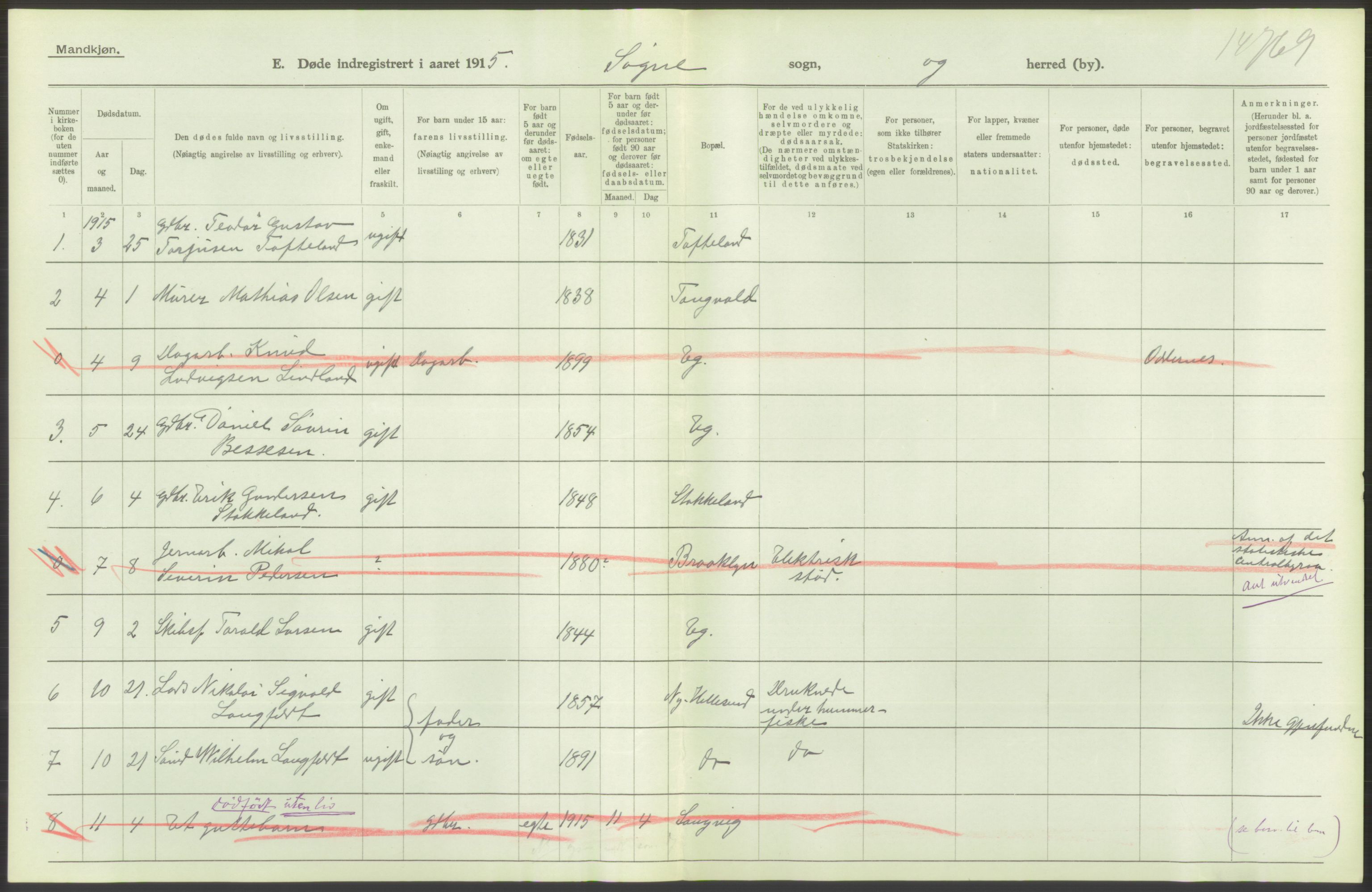 Statistisk sentralbyrå, Sosiodemografiske emner, Befolkning, AV/RA-S-2228/D/Df/Dfb/Dfbe/L0026: Lister og Mandals amt: Døde, dødfødte. Bygder og byer., 1915, p. 88