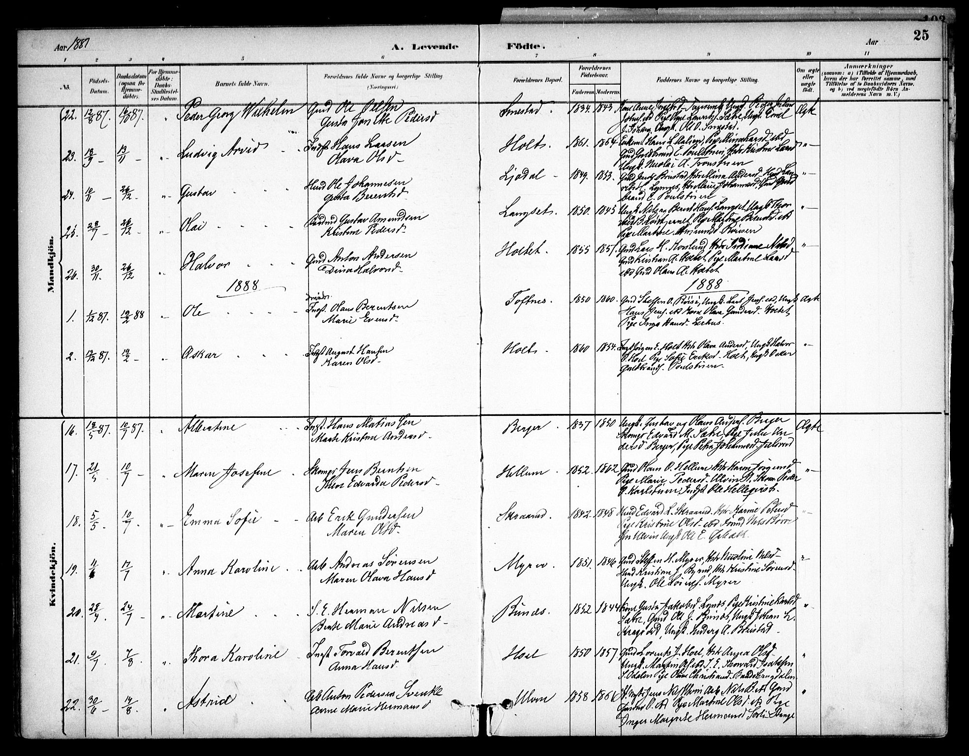 Eidsvoll prestekontor Kirkebøker, AV/SAO-A-10888/F/Fb/L0001: Parish register (official) no. II 1, 1882-1897, p. 25