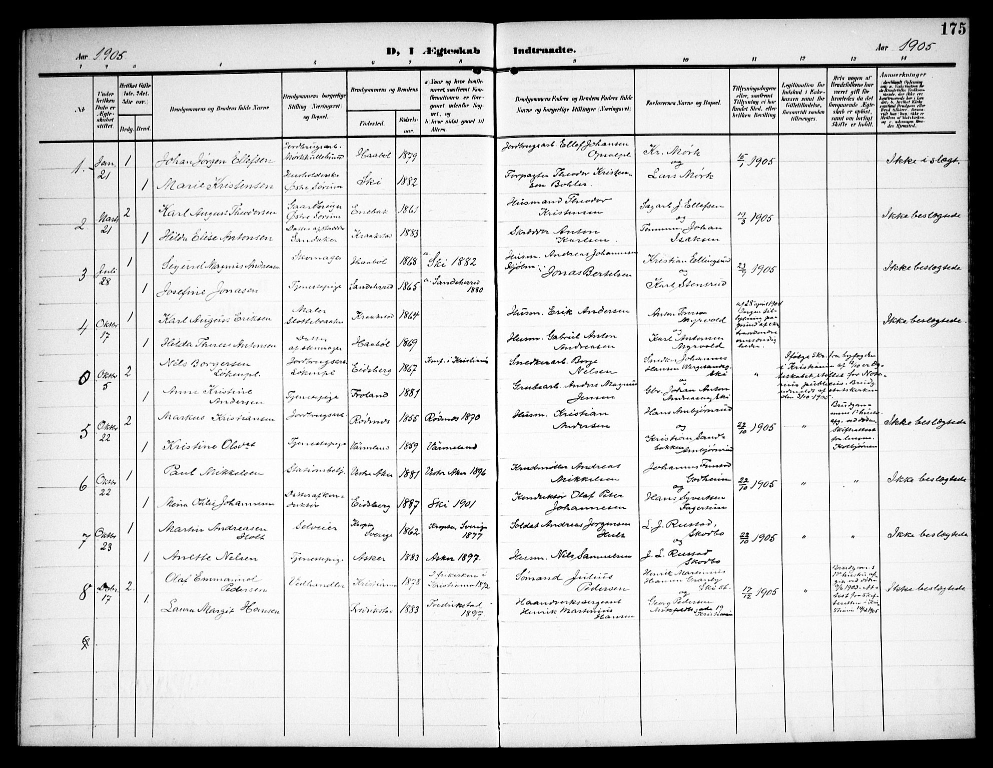 Kråkstad prestekontor Kirkebøker, AV/SAO-A-10125a/G/Ga/L0002: Parish register (copy) no. I 2, 1905-1934, p. 175