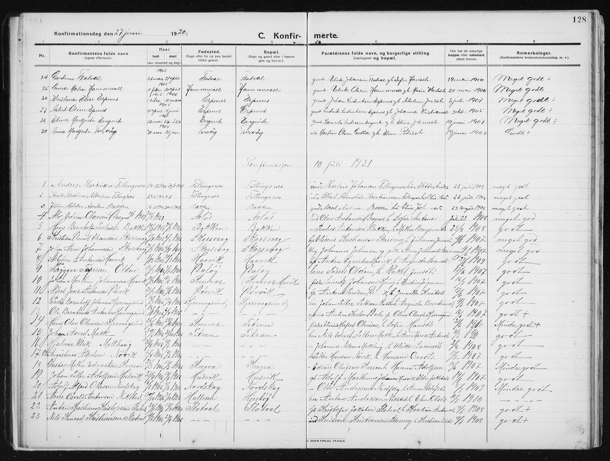 Ministerialprotokoller, klokkerbøker og fødselsregistre - Sør-Trøndelag, SAT/A-1456/641/L0599: Parish register (copy) no. 641C03, 1910-1938, p. 128