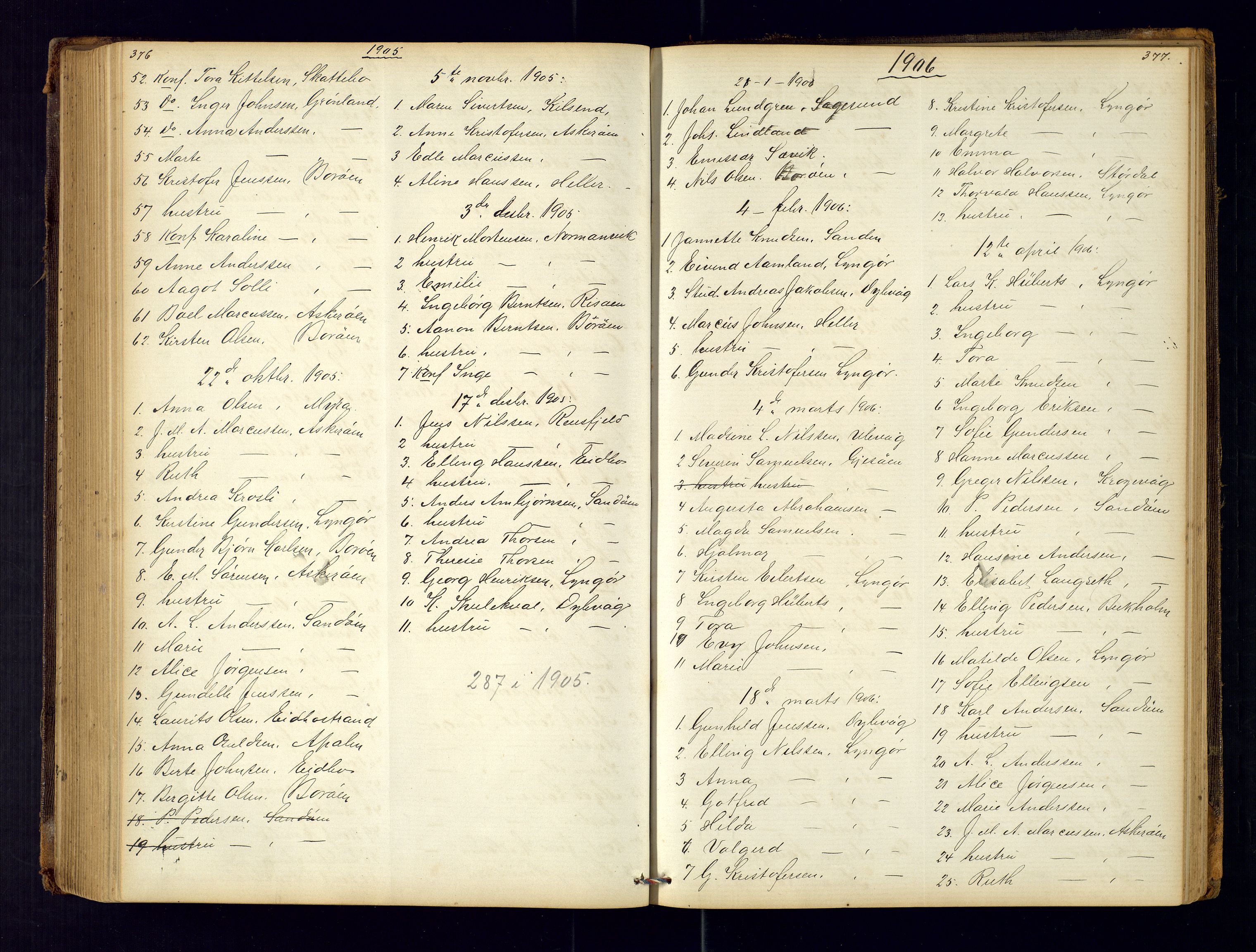 Dypvåg sokneprestkontor, AV/SAK-1111-0007/F/Fc/Fca/L0004: Communicants register no. C-4, 1864-1962, p. 376-377