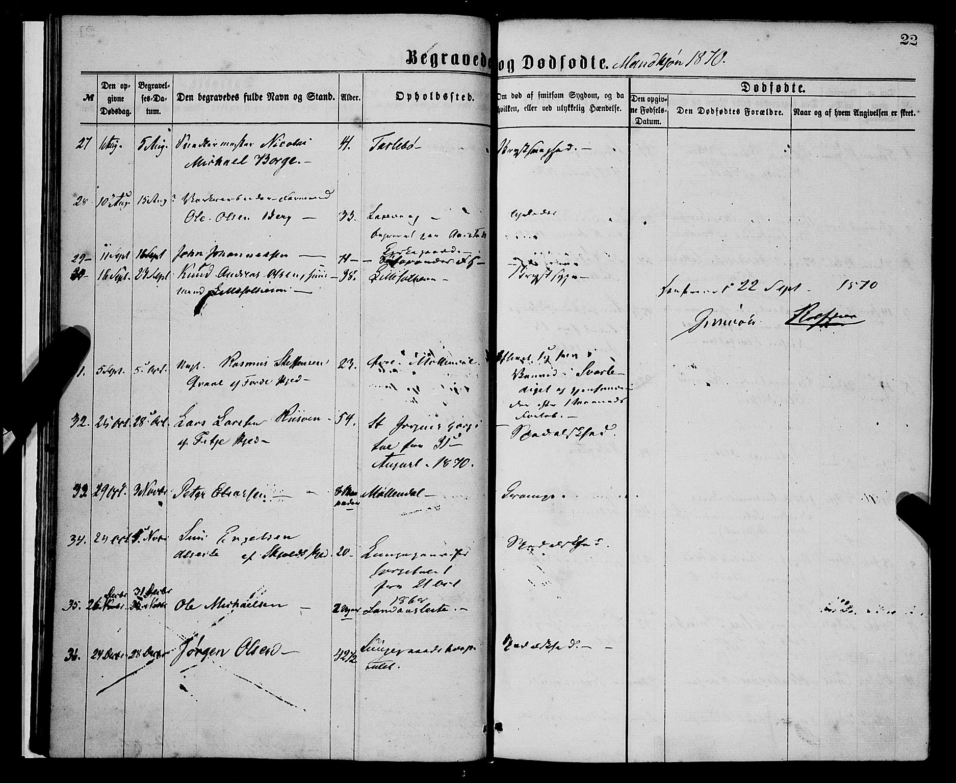 St. Jørgens hospital og Årstad sokneprestembete, AV/SAB-A-99934: Parish register (official) no. A 11, 1864-1886, p. 22