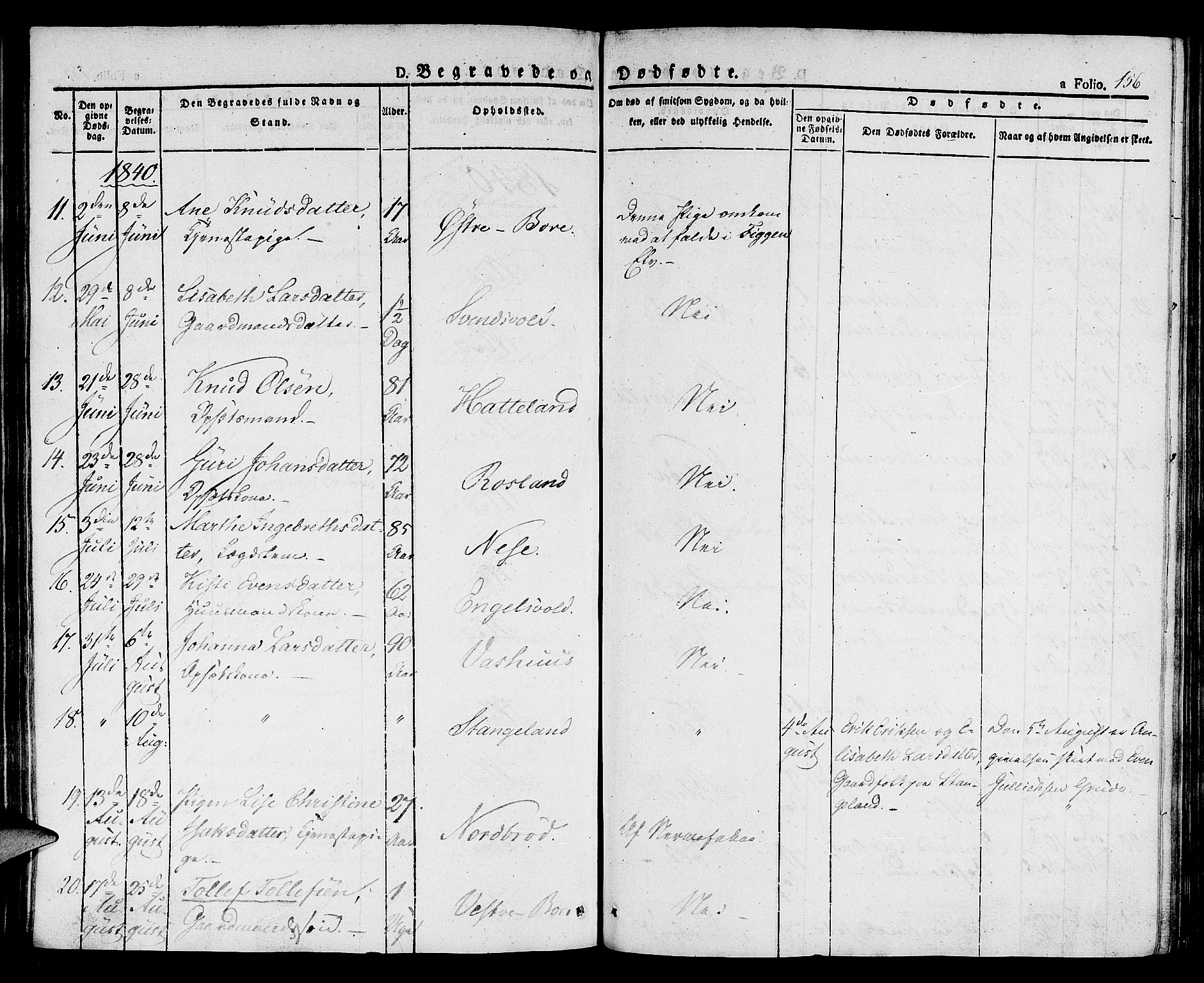 Klepp sokneprestkontor, AV/SAST-A-101803/001/3/30BA/L0003: Parish register (official) no. A 3, 1833-1842, p. 156