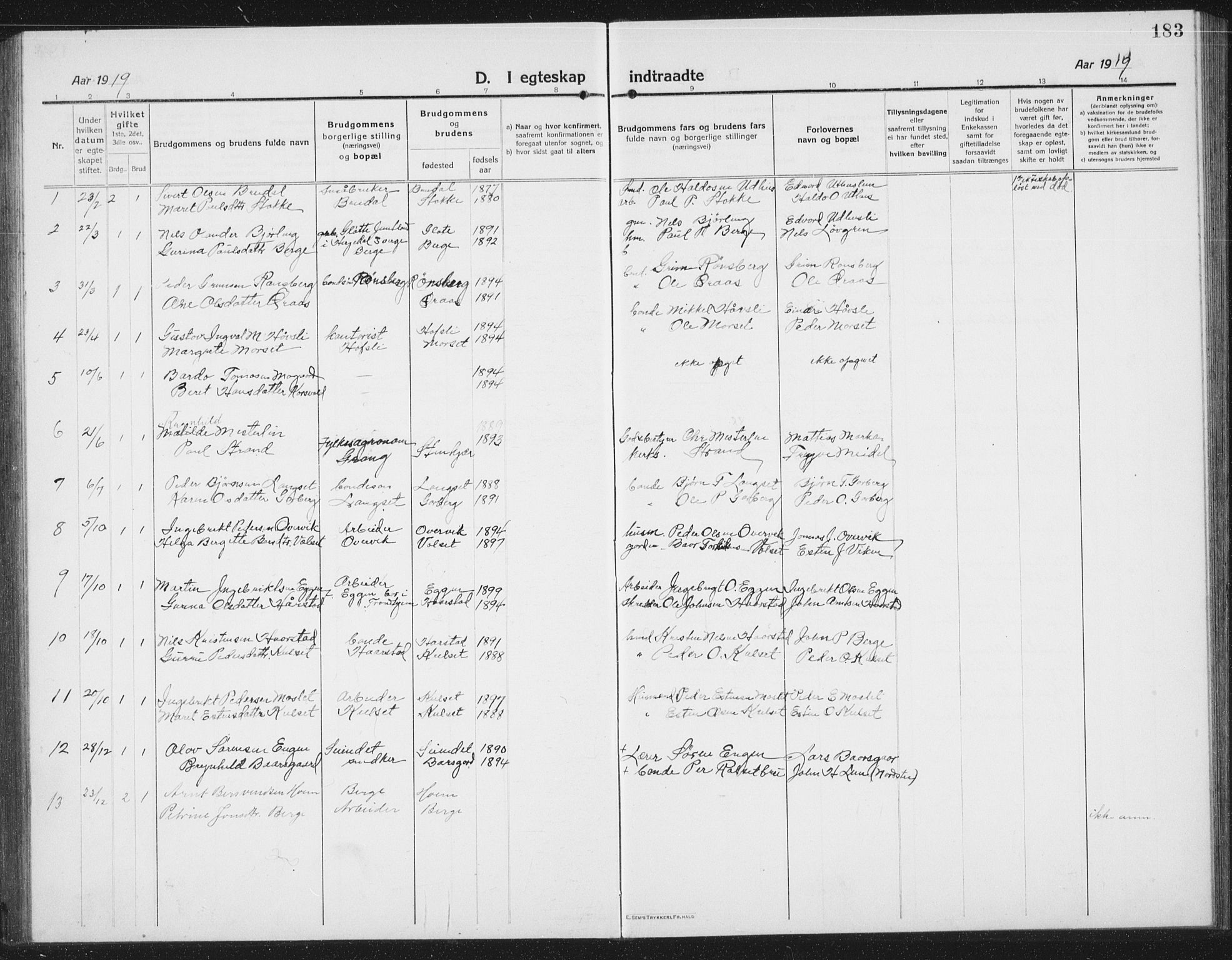 Ministerialprotokoller, klokkerbøker og fødselsregistre - Sør-Trøndelag, SAT/A-1456/695/L1158: Parish register (copy) no. 695C09, 1913-1940, p. 183