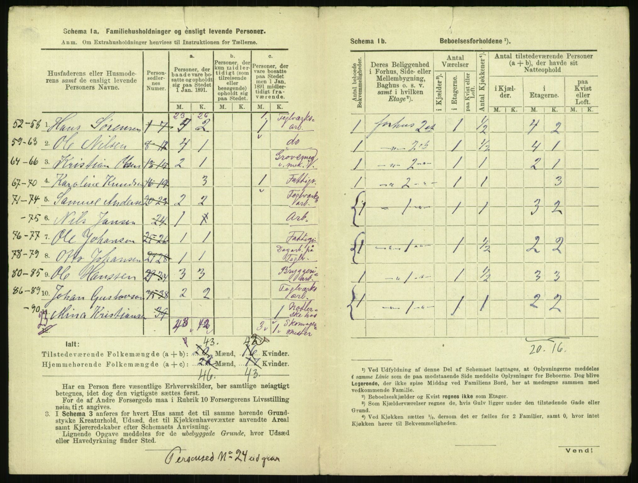 RA, 1891 census for 0301 Kristiania, 1891, p. 153642