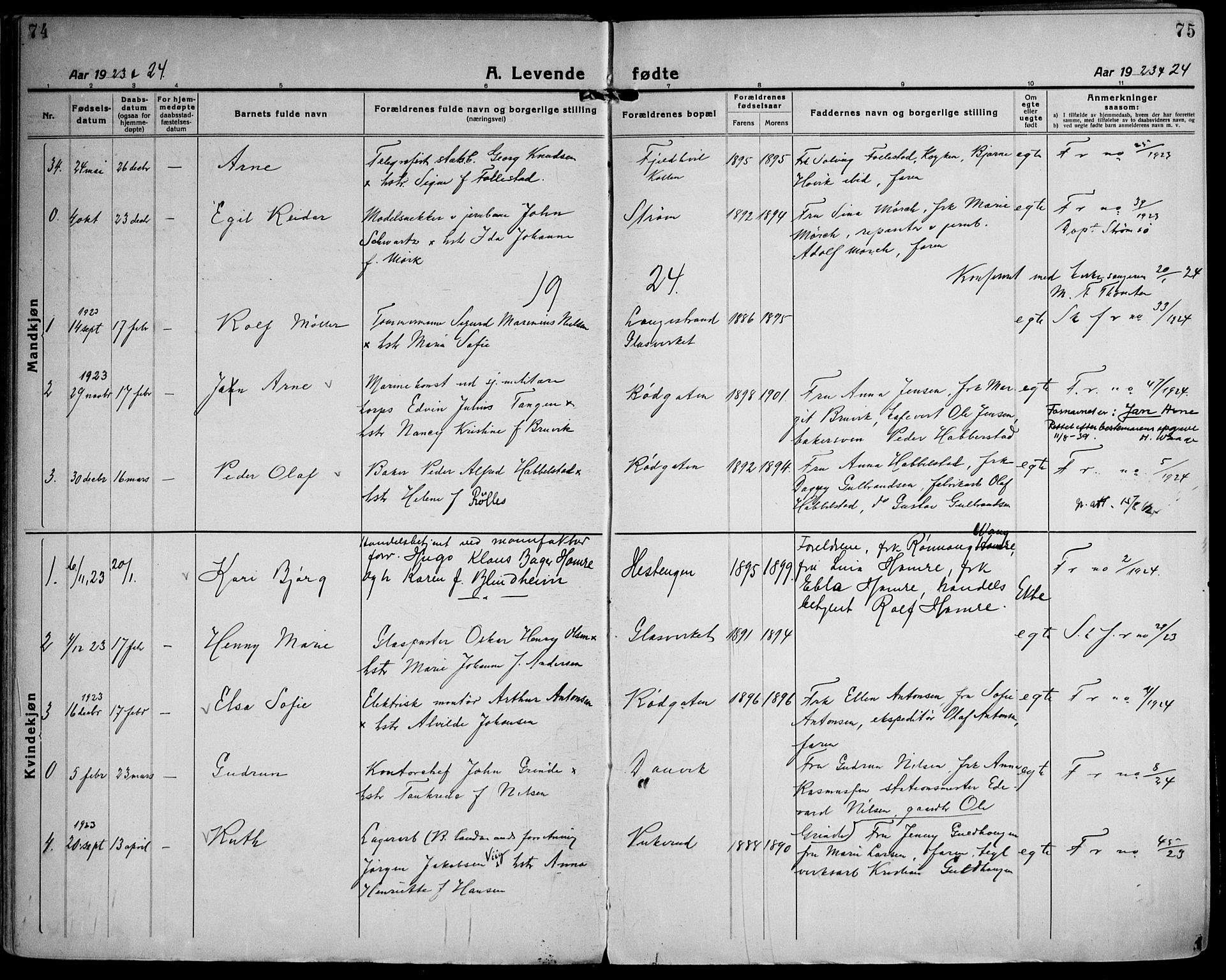 Strømsgodset kirkebøker, SAKO/A-324/F/Fa/L0003: Parish register (official) no. 3, 1920-1936, p. 74-75