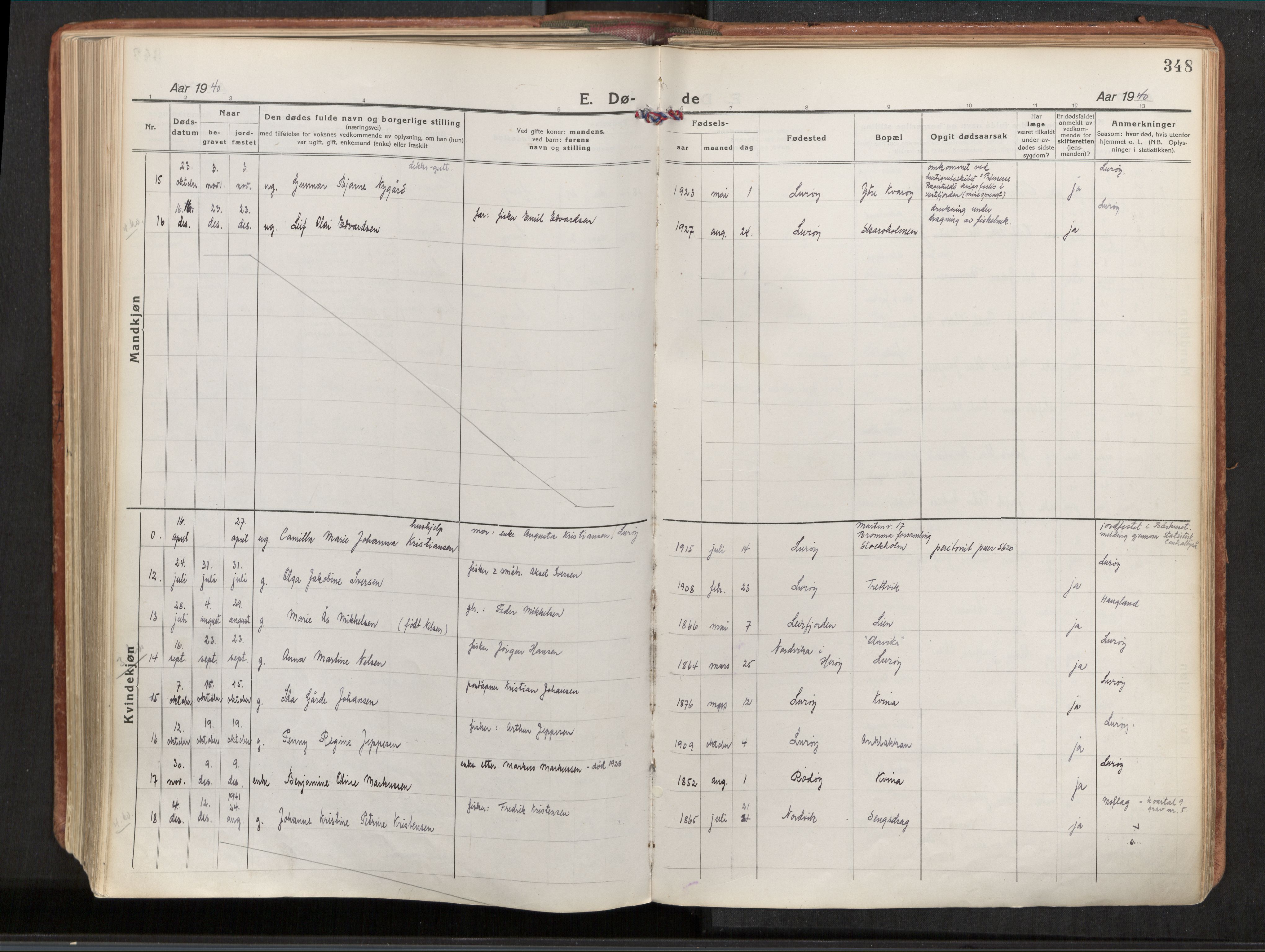 Ministerialprotokoller, klokkerbøker og fødselsregistre - Nordland, AV/SAT-A-1459/839/L0570: Parish register (official) no. 839A07, 1923-1942, p. 348