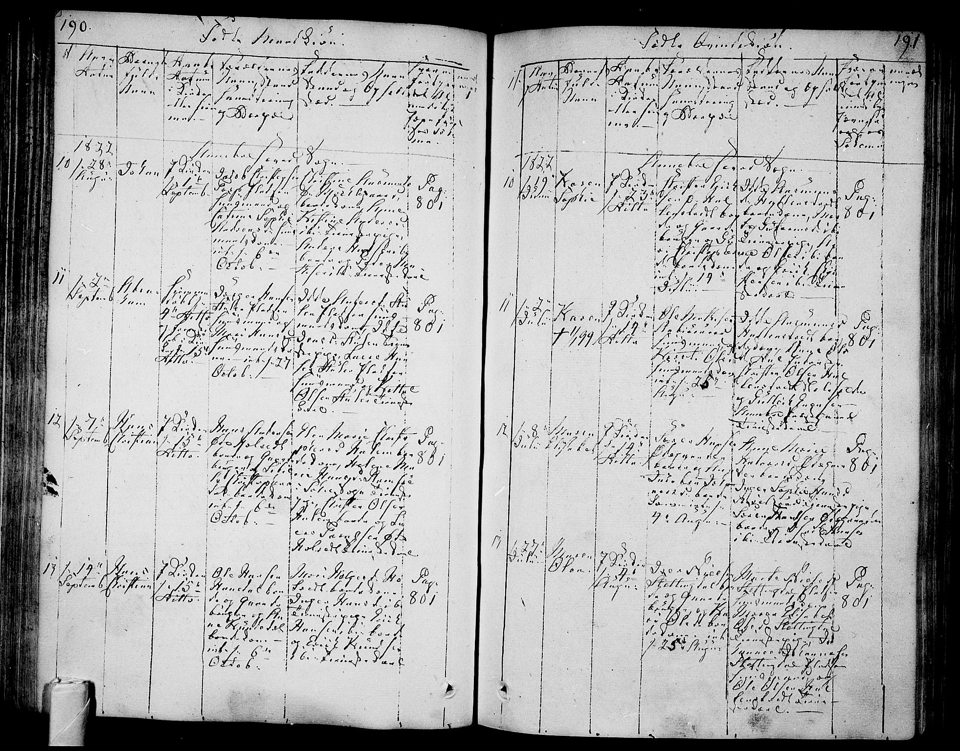 Andebu kirkebøker, AV/SAKO-A-336/F/Fa/L0003: Parish register (official) no. I 3 /1, 1803-1828, p. 190-191