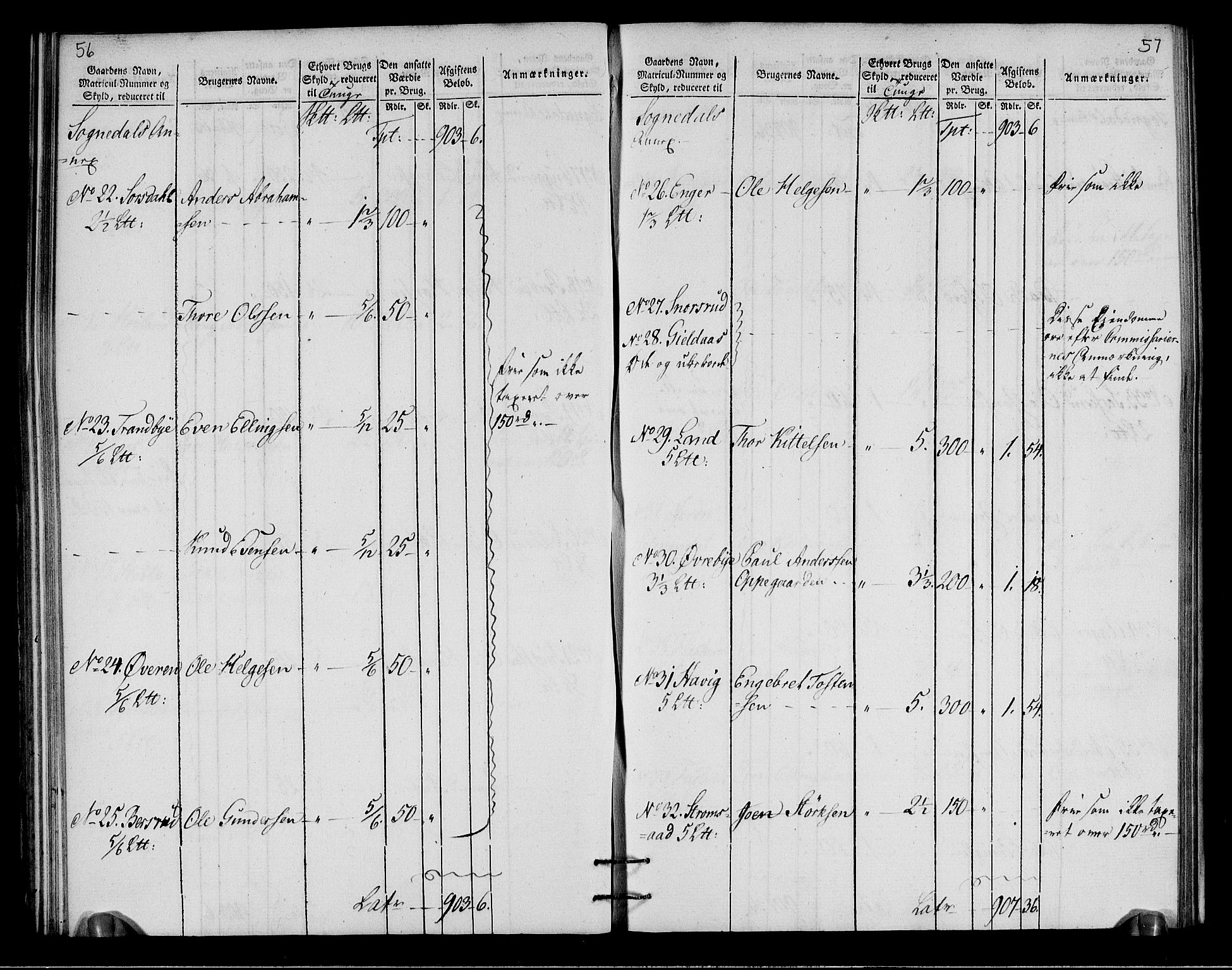 Rentekammeret inntil 1814, Realistisk ordnet avdeling, RA/EA-4070/N/Ne/Nea/L0049: Ringerike og Hallingdal fogderi. Oppebørselsregister for Ringerike, 1803-1804, p. 31