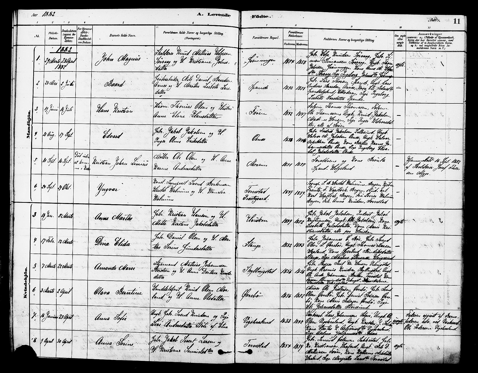 Torvastad sokneprestkontor, SAST/A -101857/H/Ha/Haa/L0014: Parish register (official) no. A 13, 1879-1888, p. 11