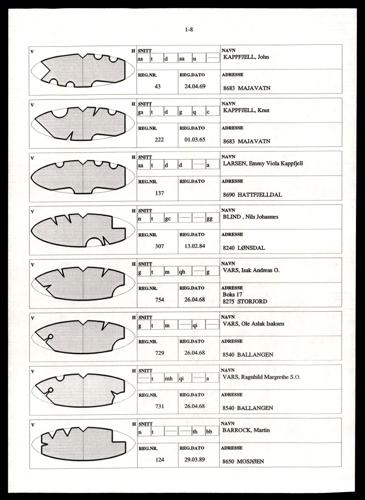 Reindriftsforvaltningen Nordland, SAT/A-5309/D/Dc/L0502/0007: Korrespondanse ordnet etter arkivnøkkel / Reinmerkeregister, 1990-2001, p. 561