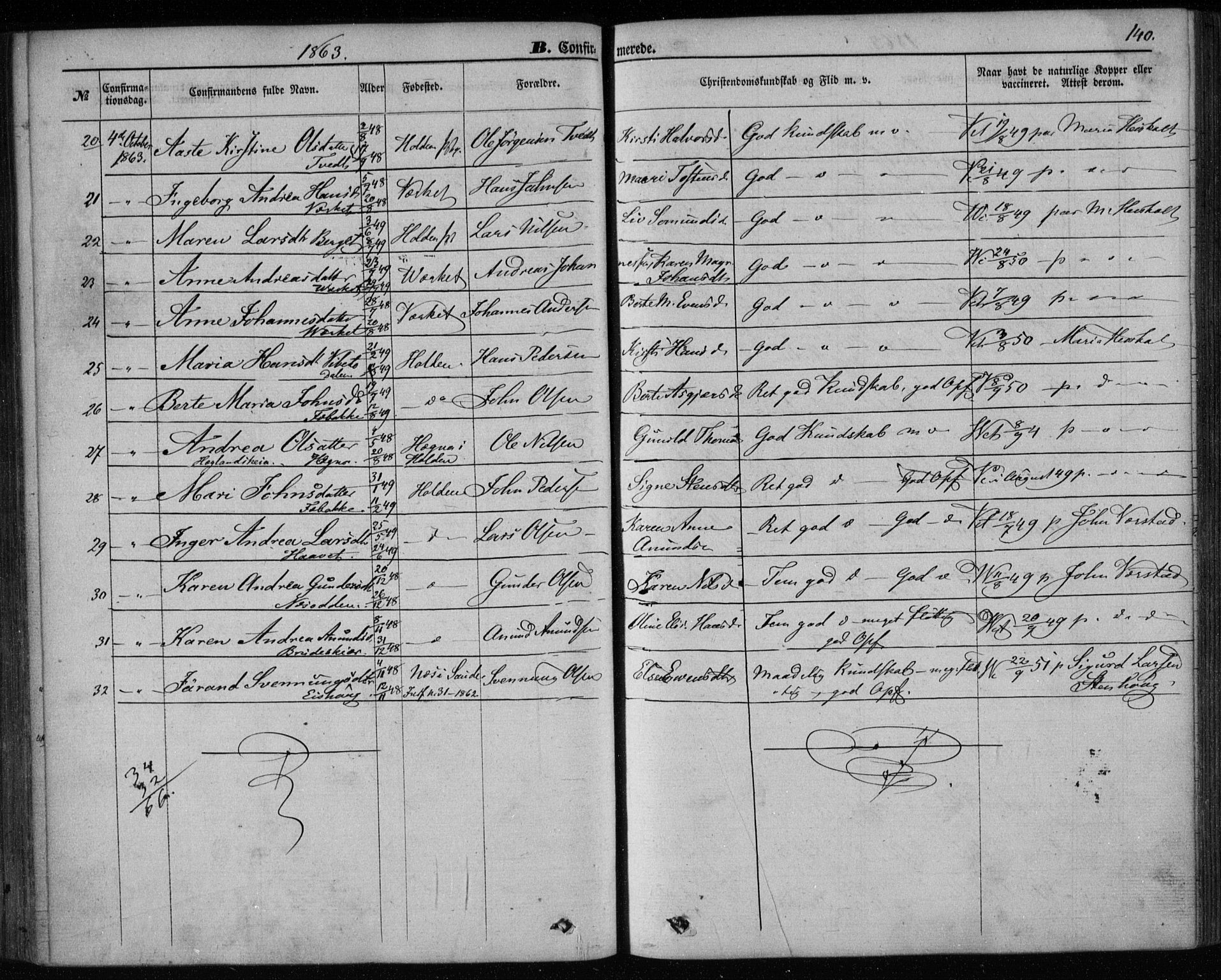 Holla kirkebøker, AV/SAKO-A-272/F/Fa/L0006: Parish register (official) no. 6, 1861-1869, p. 140