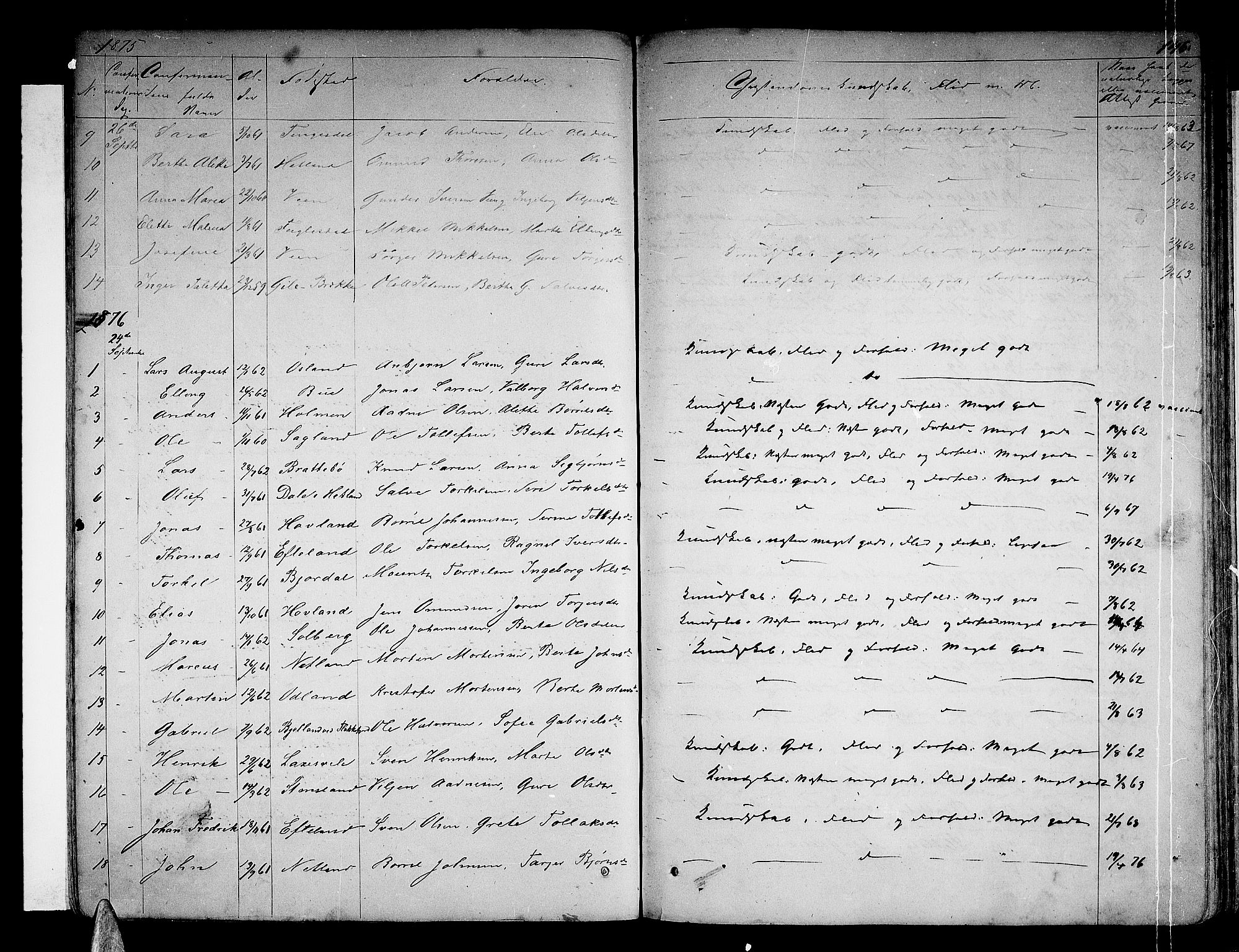 Helleland sokneprestkontor, SAST/A-101810: Parish register (copy) no. B 3, 1847-1886, p. 146