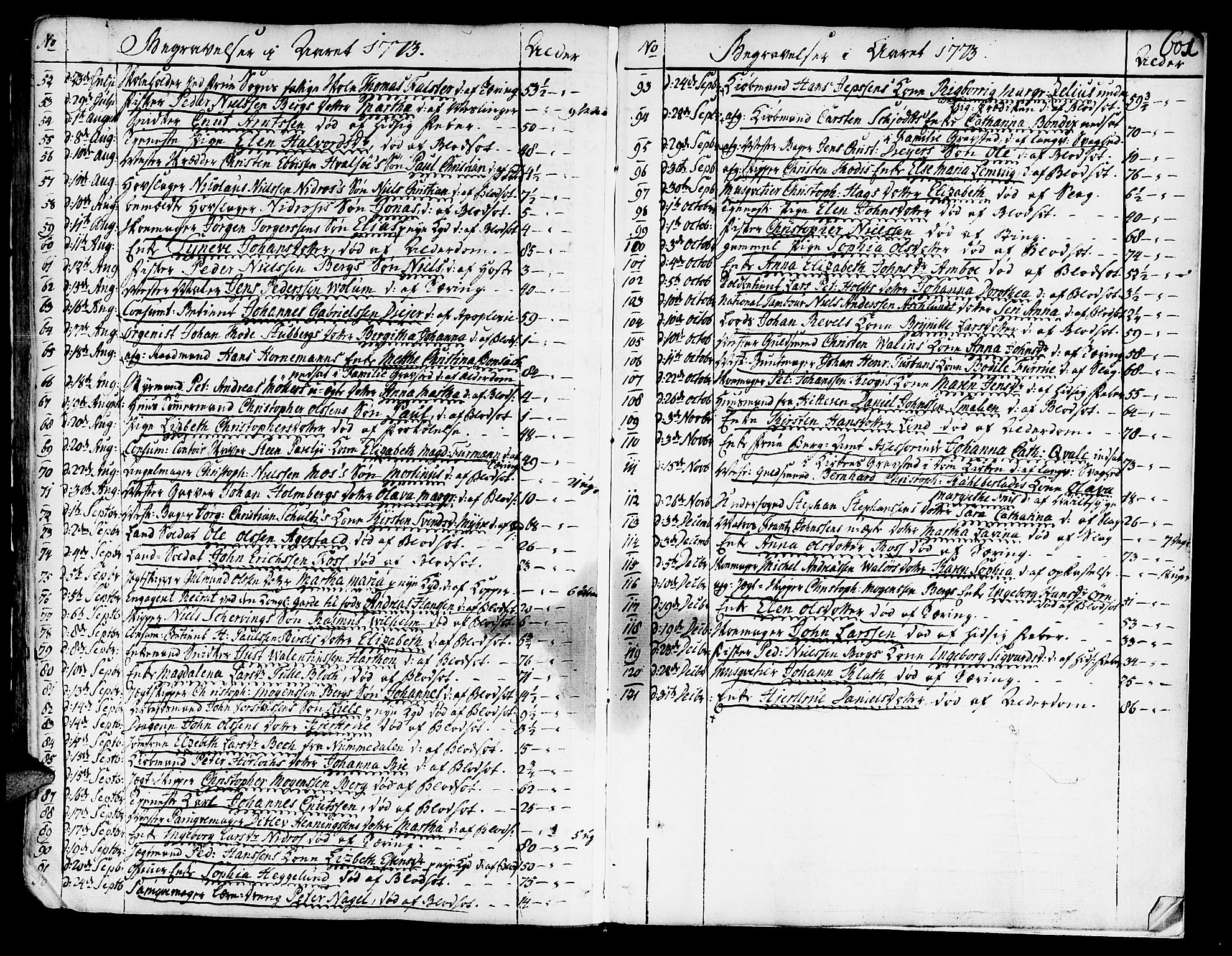 Ministerialprotokoller, klokkerbøker og fødselsregistre - Sør-Trøndelag, SAT/A-1456/602/L0103: Parish register (official) no. 602A01, 1732-1774, p. 601
