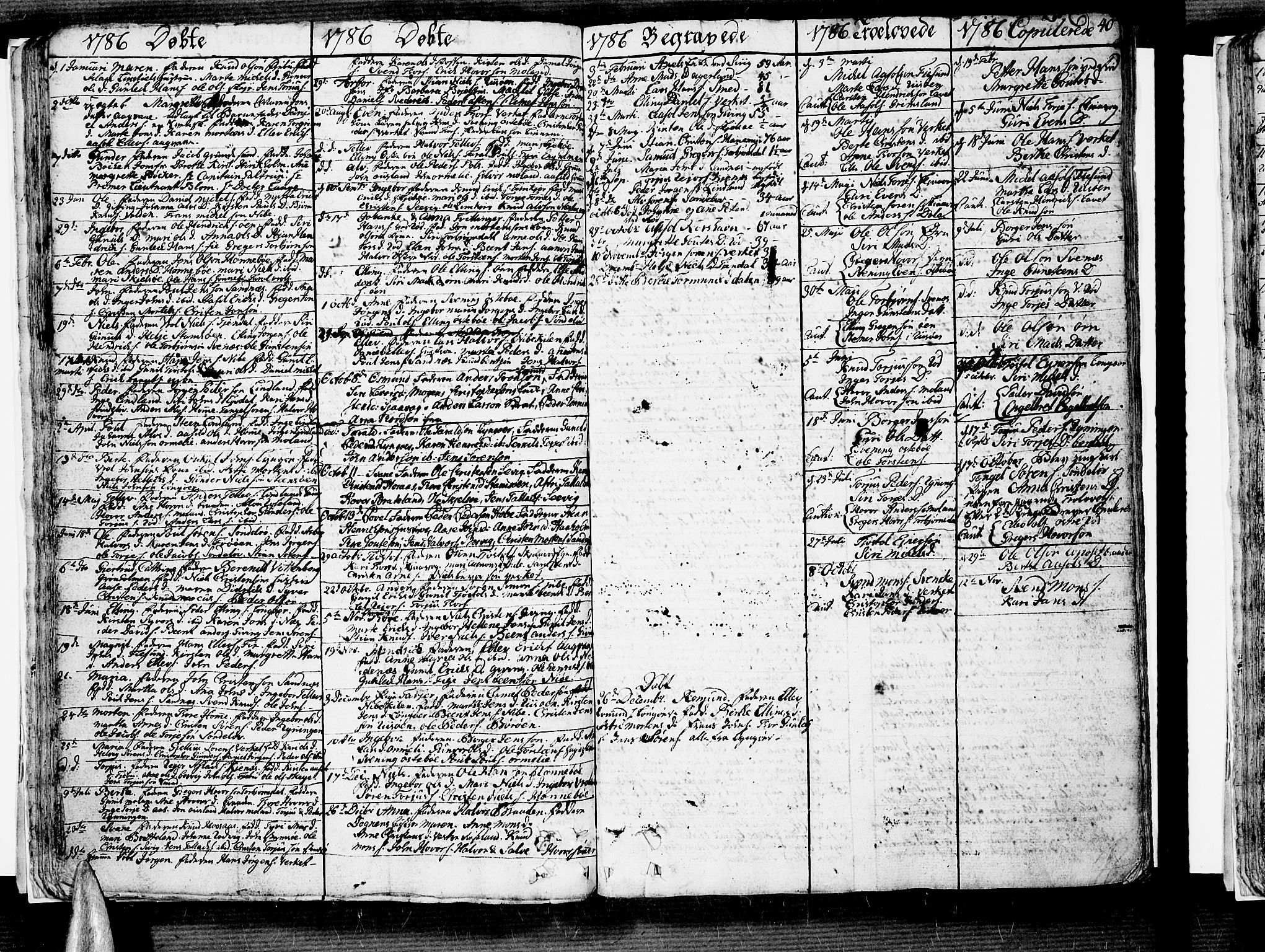 Søndeled sokneprestkontor, SAK/1111-0038/F/Fb/L0001: Parish register (copy) no. B 1, 1746-1816, p. 40