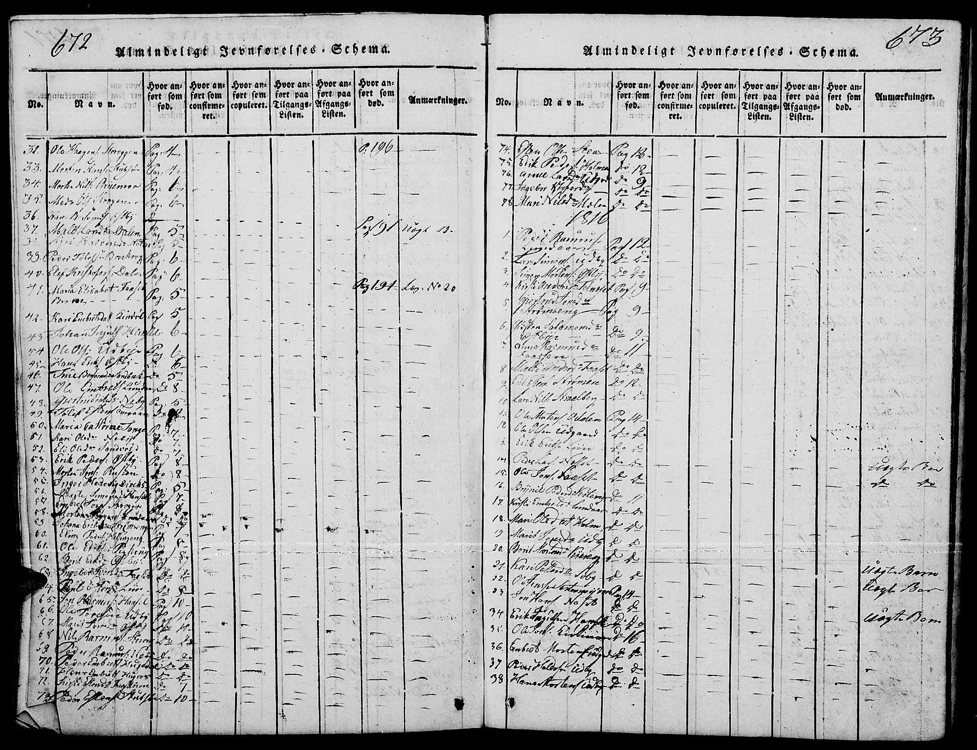 Tynset prestekontor, AV/SAH-PREST-058/H/Ha/Hab/L0001: Parish register (copy) no. 1, 1814-1859, p. 672-673