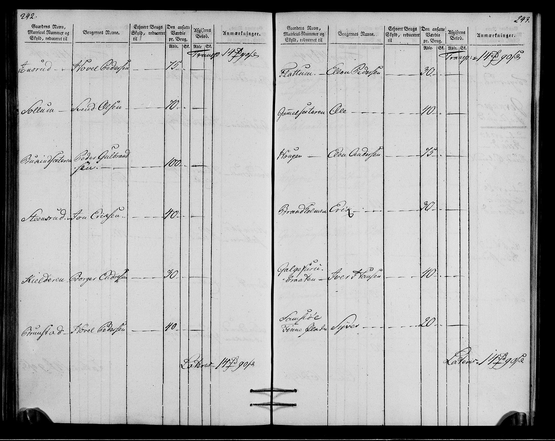 Rentekammeret inntil 1814, Realistisk ordnet avdeling, AV/RA-EA-4070/N/Ne/Nea/L0037: Toten fogderi. Oppebørselsregister, 1803-1804, p. 124