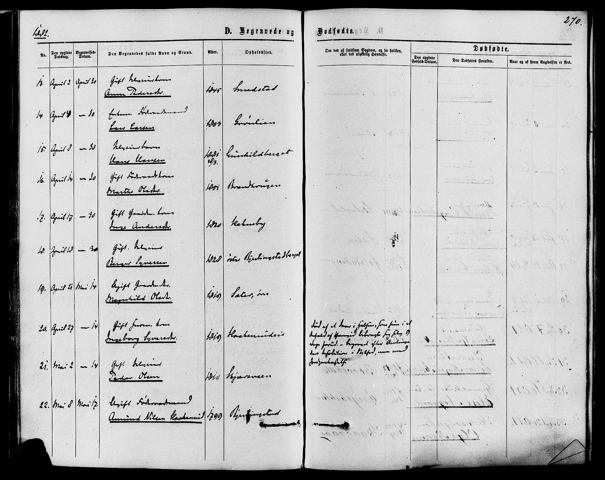 Romedal prestekontor, SAH/PREST-004/K/L0006: Parish register (official) no. 6, 1866-1886, p. 270
