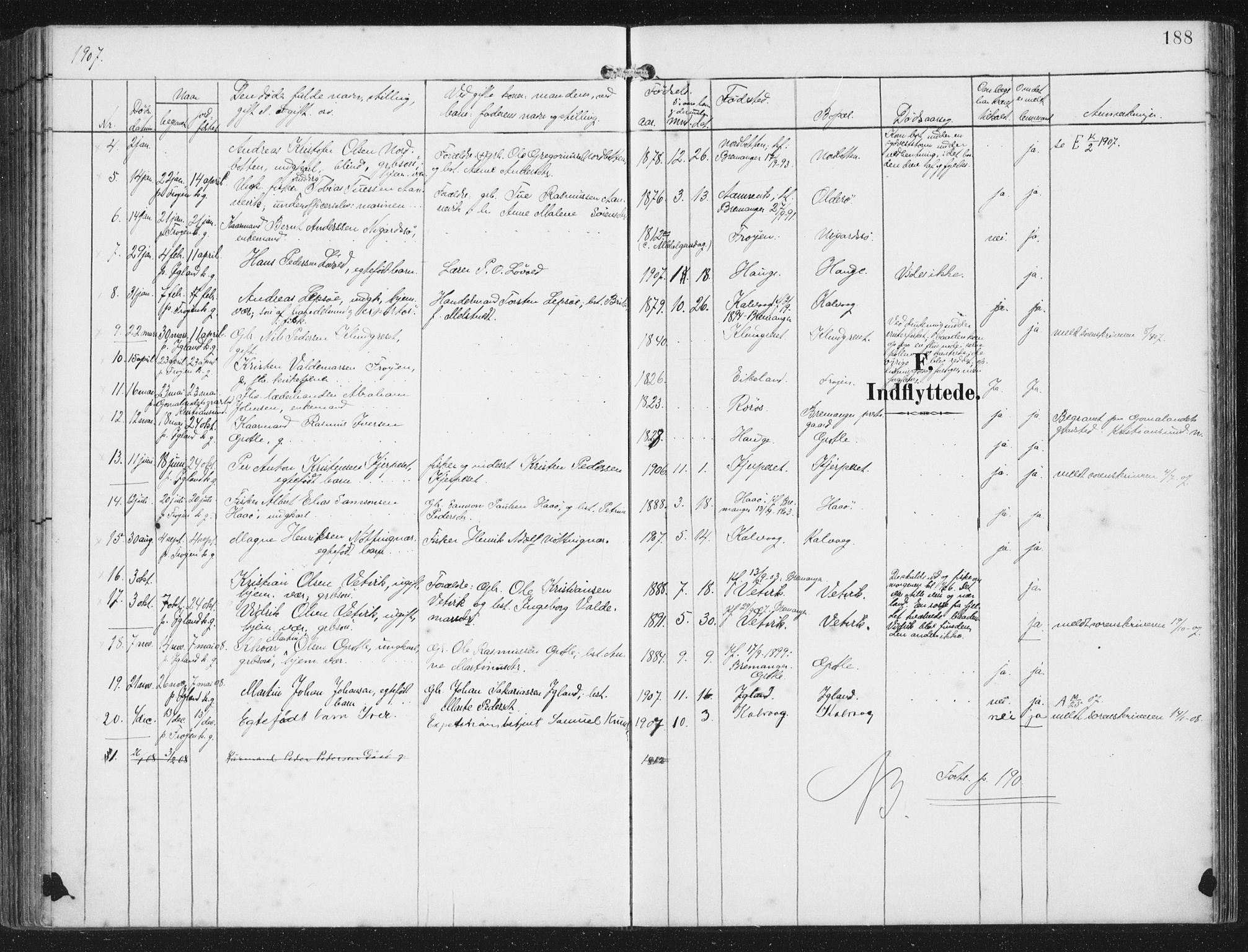 Bremanger sokneprestembete, SAB/A-82201/H/Haa/Haab/L0002: Parish register (official) no. B  2, 1896-1908, p. 188
