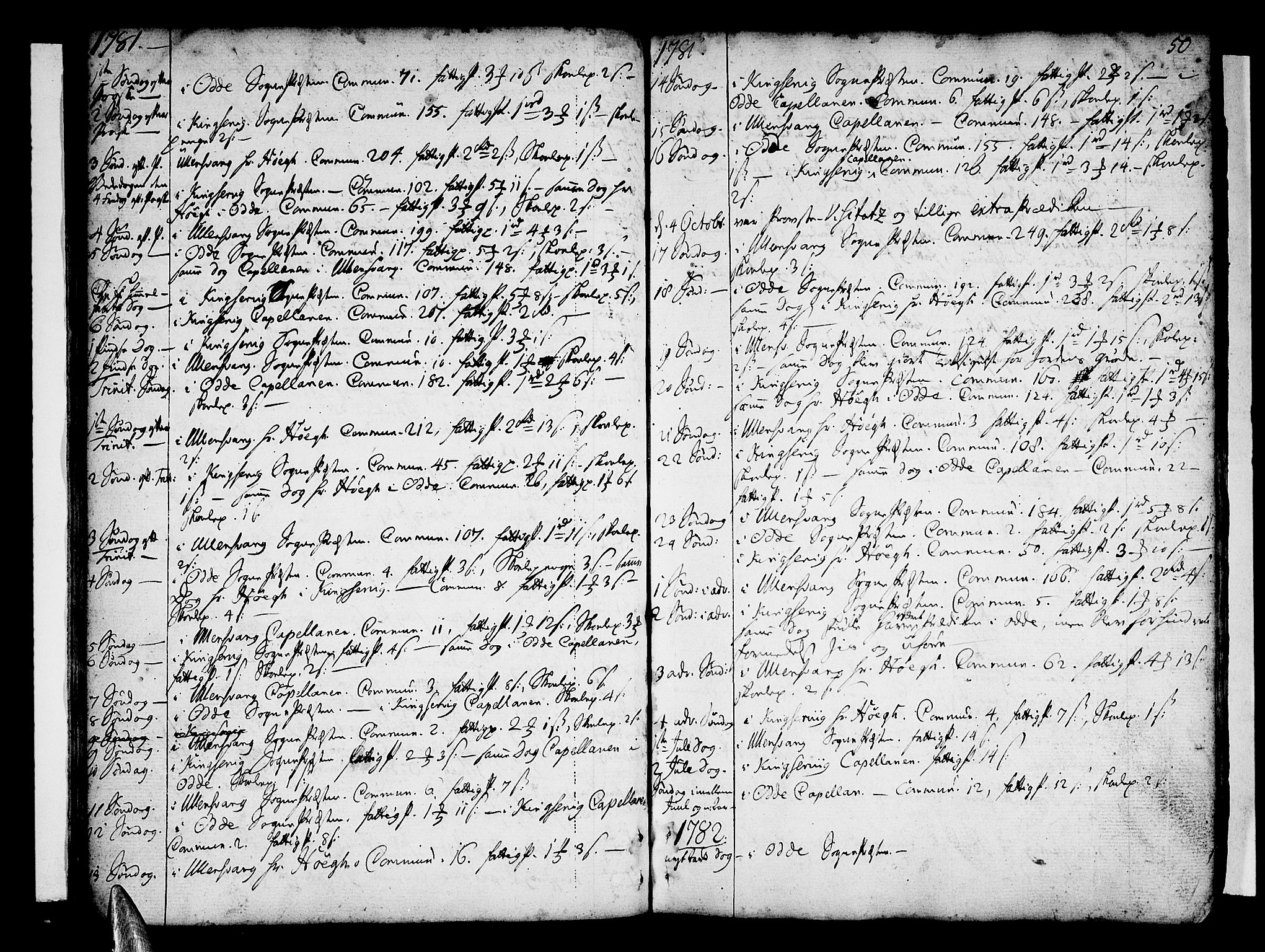 Ullensvang sokneprestembete, AV/SAB-A-78701/H/Haa: Parish register (official) no. A 6 /1, 1758-1788, p. 50