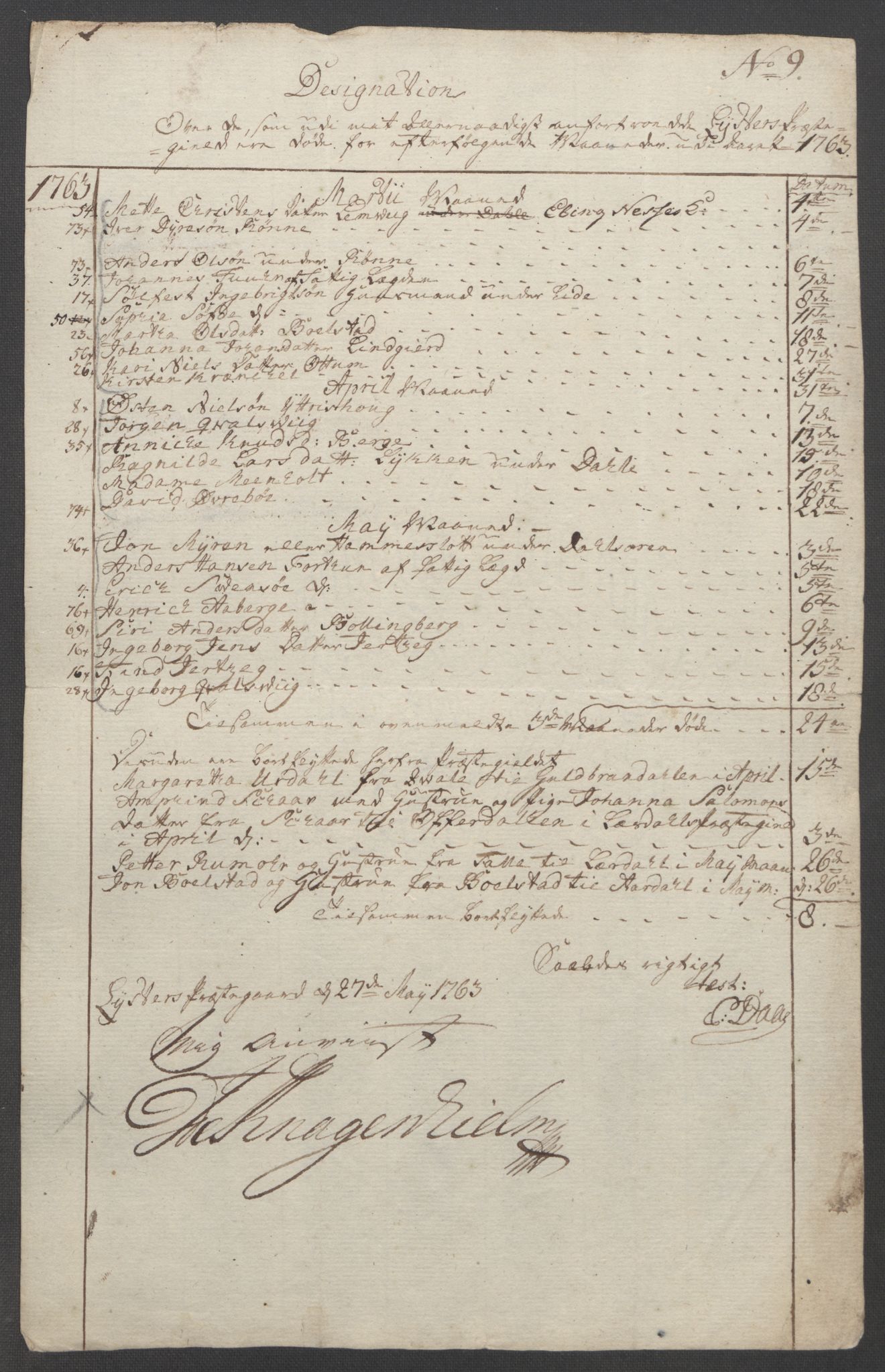 Rentekammeret inntil 1814, Reviderte regnskaper, Fogderegnskap, AV/RA-EA-4092/R52/L3418: Ekstraskatten Sogn, 1762-1769, p. 117