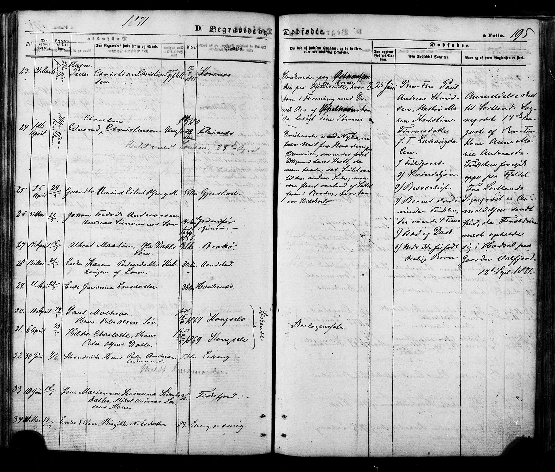 Ministerialprotokoller, klokkerbøker og fødselsregistre - Nordland, AV/SAT-A-1459/888/L1242: Parish register (official) no. 888A08, 1870-1875, p. 195