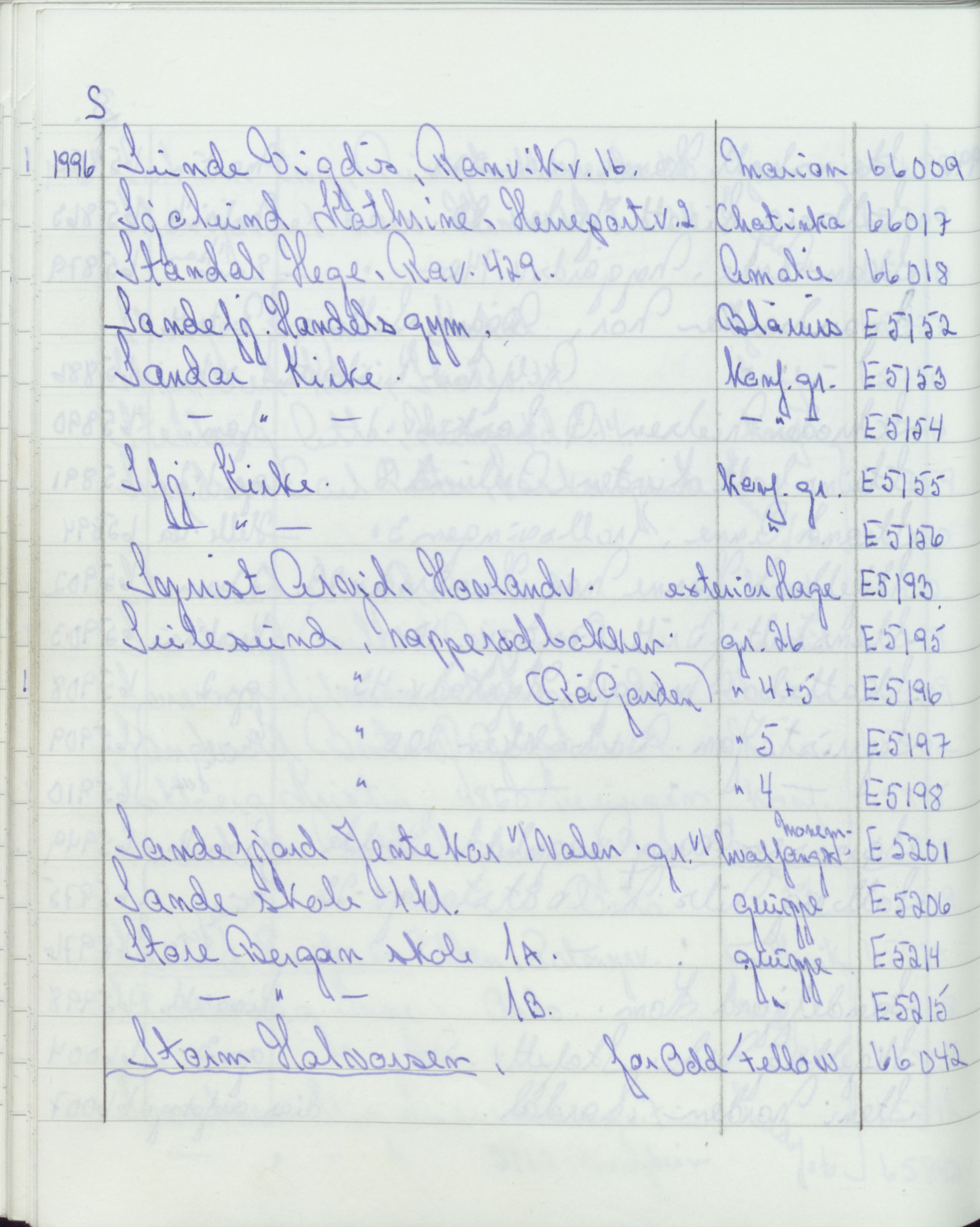 Pa 1494 - Jørgensen, Antonius. Fotograf, VEMU/A-2760/F/Fa, 1927-2004, p. 3784