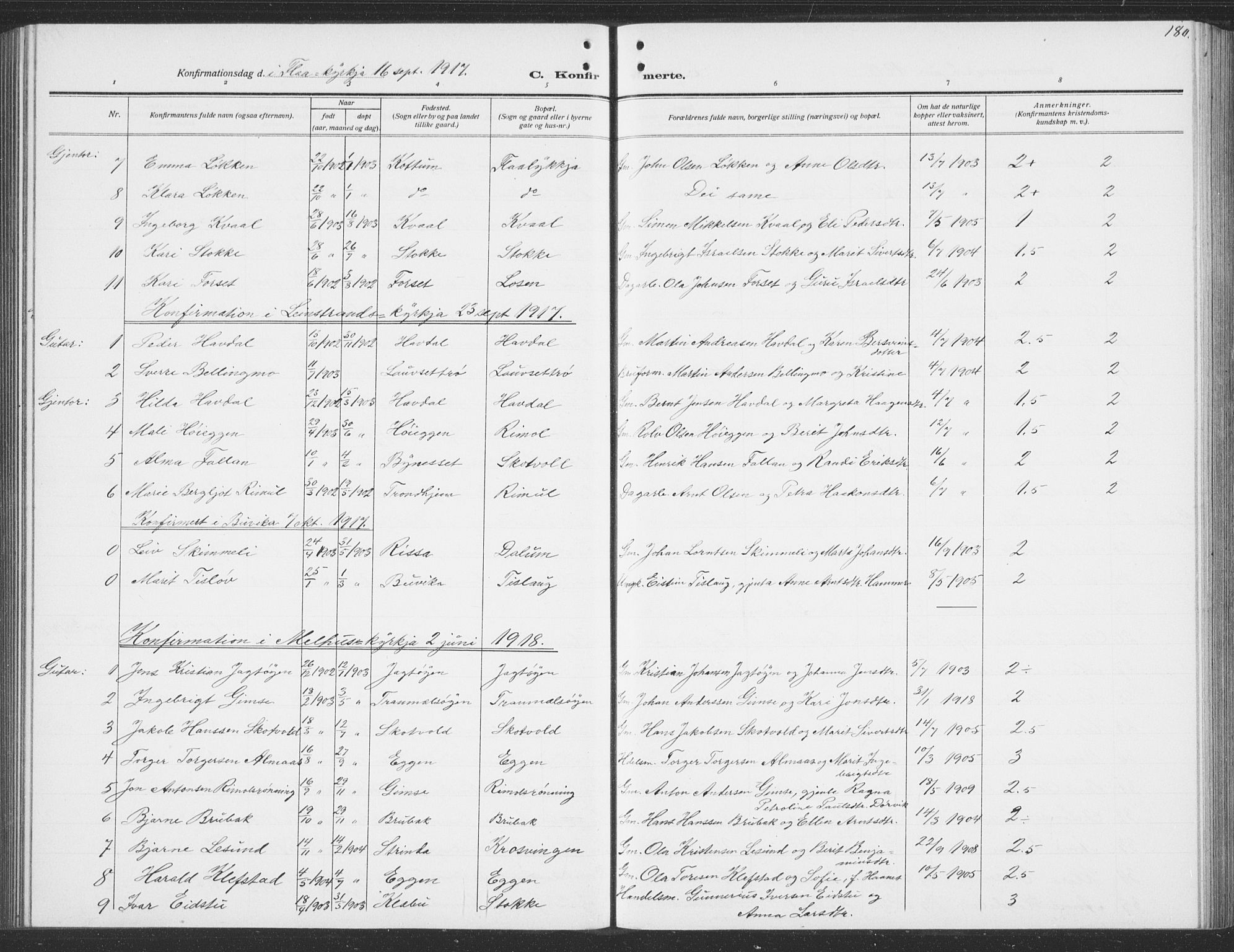 Ministerialprotokoller, klokkerbøker og fødselsregistre - Sør-Trøndelag, SAT/A-1456/691/L1095: Parish register (copy) no. 691C06, 1912-1933, p. 180