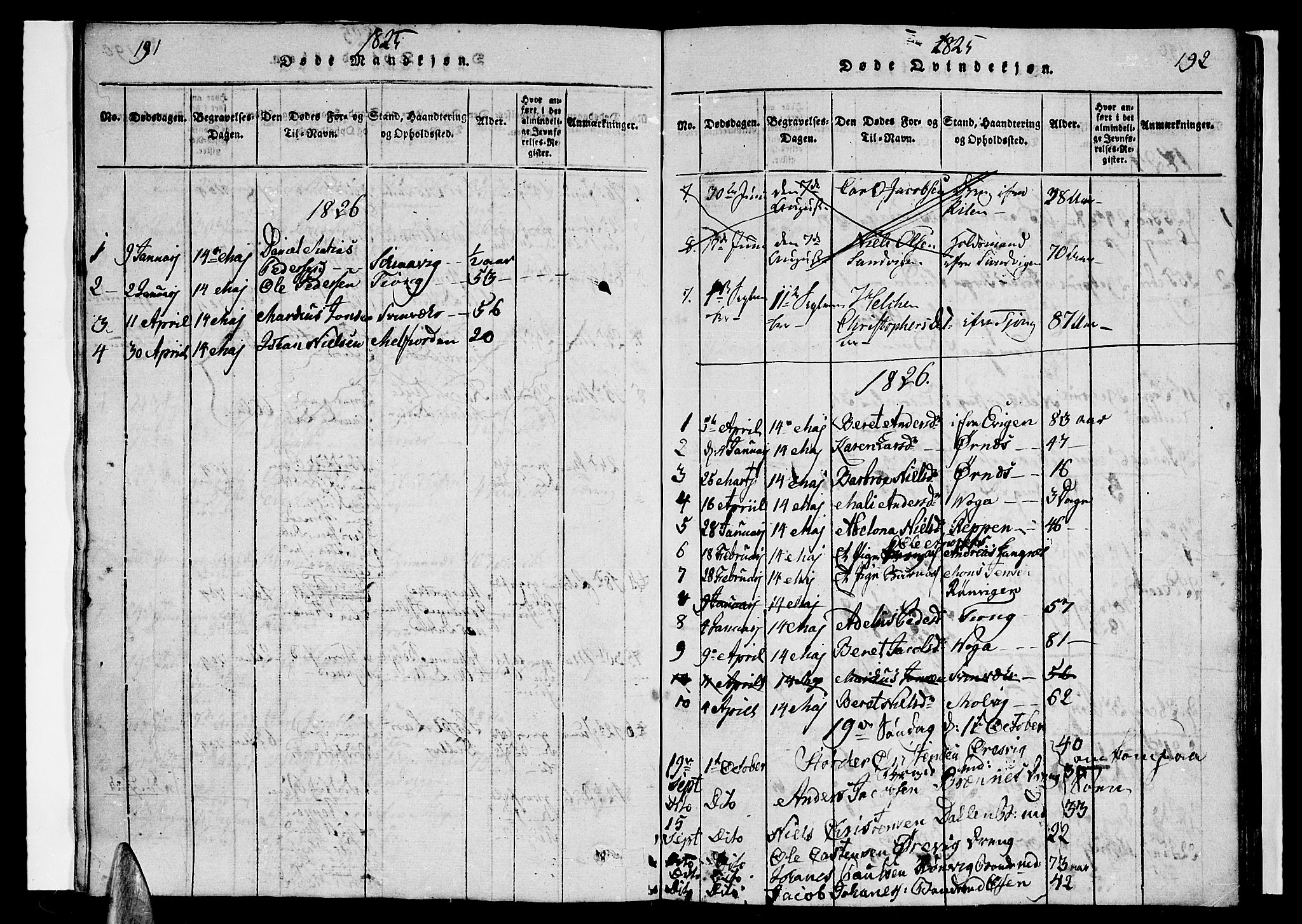 Ministerialprotokoller, klokkerbøker og fødselsregistre - Nordland, SAT/A-1459/841/L0616: Parish register (copy) no. 841C01 /1, 1820-1832, p. 191-192