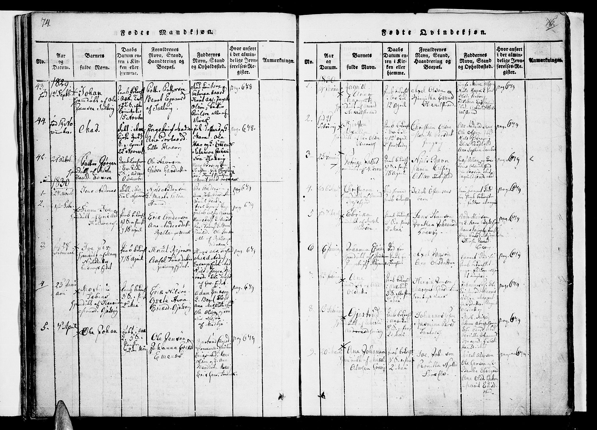 Ministerialprotokoller, klokkerbøker og fødselsregistre - Nordland, AV/SAT-A-1459/863/L0894: Parish register (official) no. 863A06, 1821-1851, p. 74-75