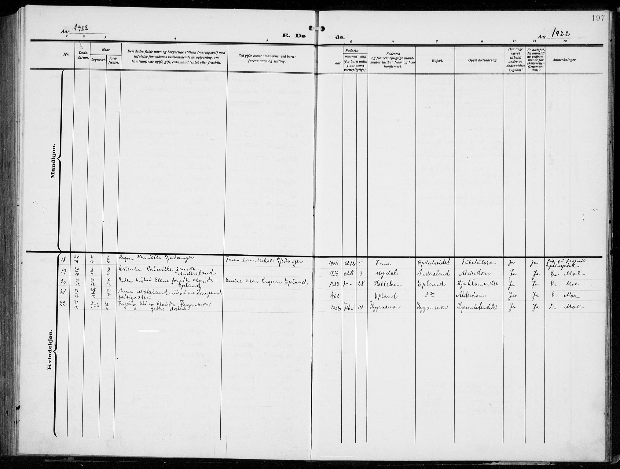 Tysnes sokneprestembete, SAB/A-78601/H/Hab: Parish register (copy) no. E  4, 1912-1936, p. 197
